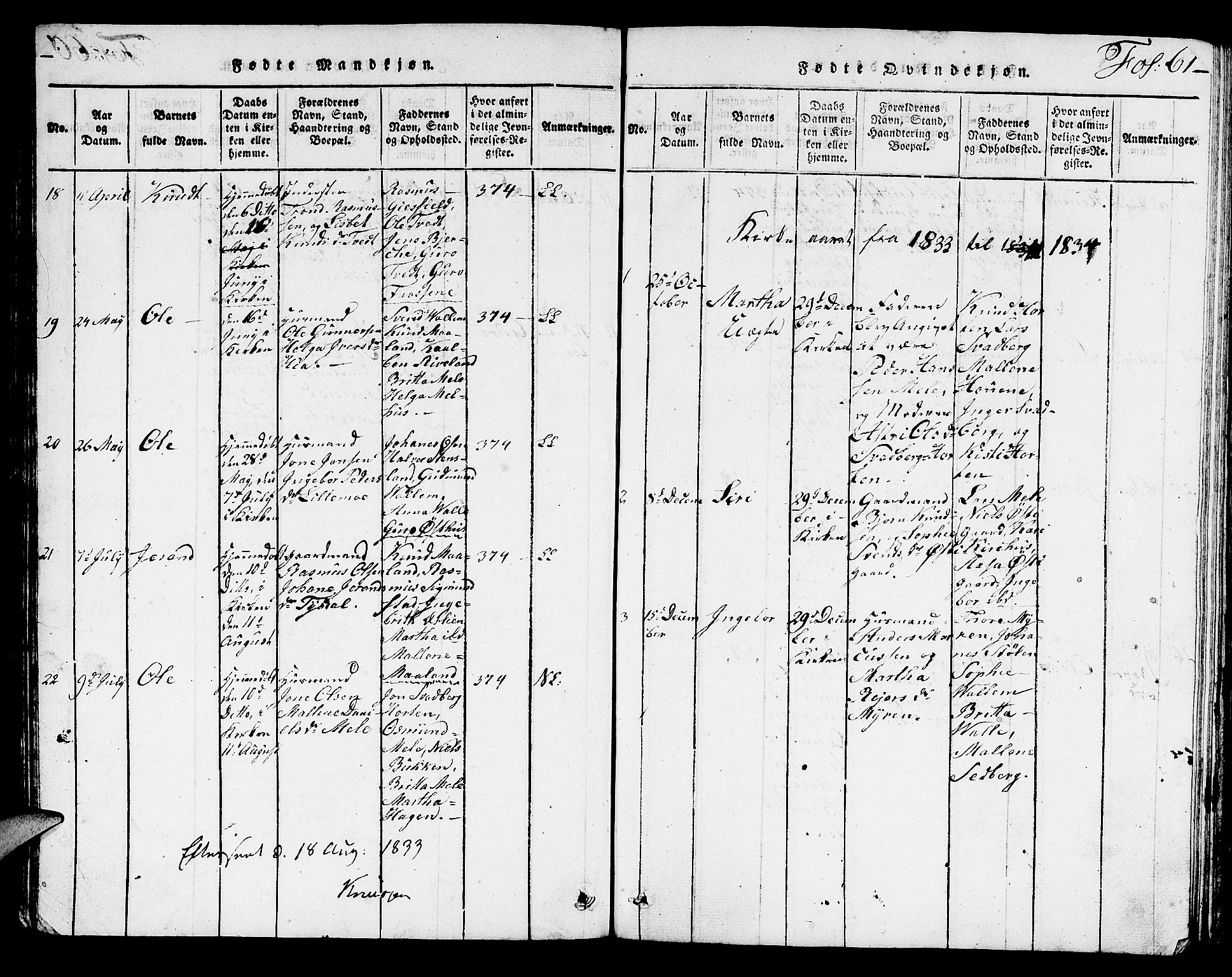 Hjelmeland sokneprestkontor, AV/SAST-A-101843/01/V/L0002: Parish register (copy) no. B 2, 1816-1841, p. 61