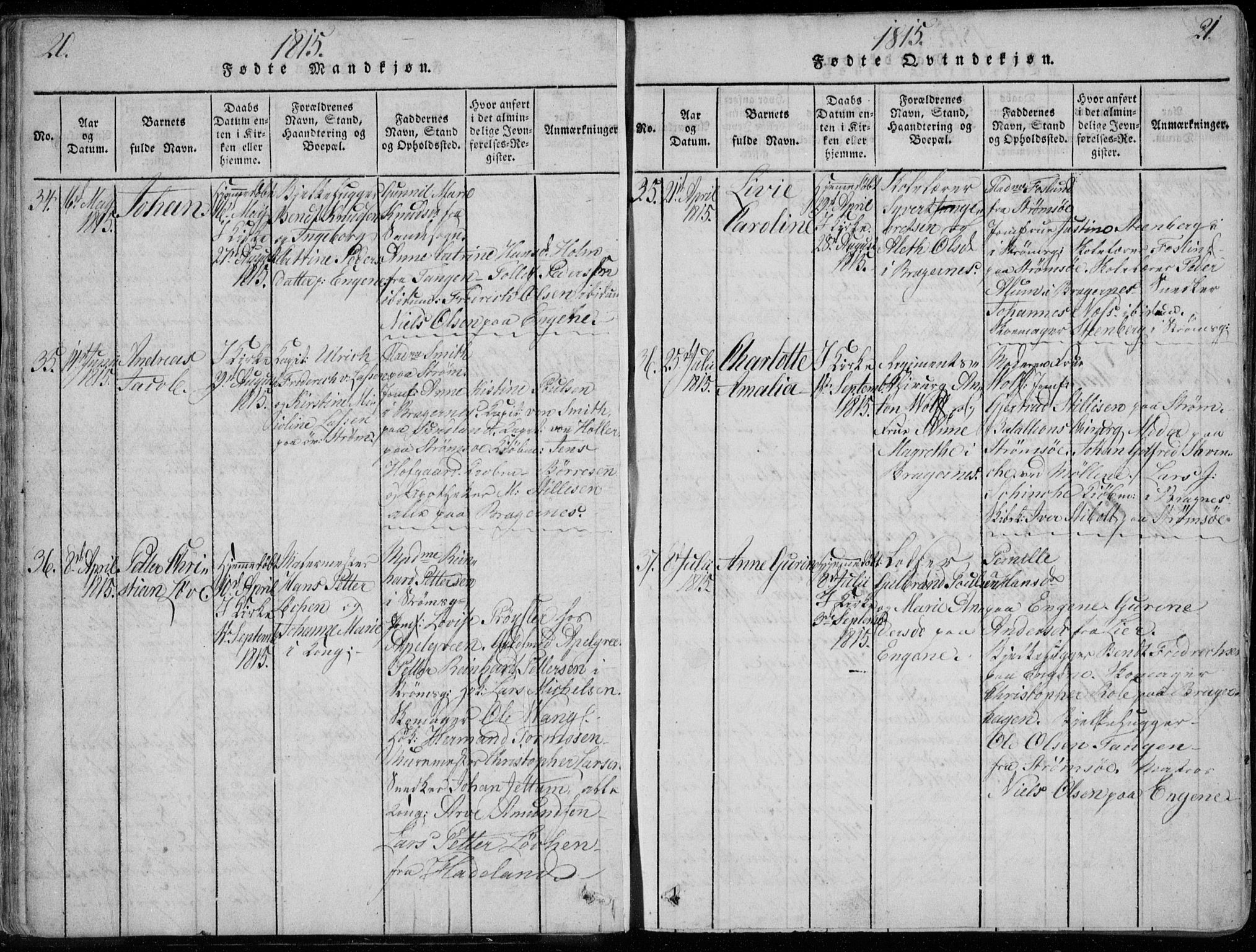 Bragernes kirkebøker, AV/SAKO-A-6/F/Fa/L0007: Parish register (official) no. I 7, 1815-1829, p. 20-21
