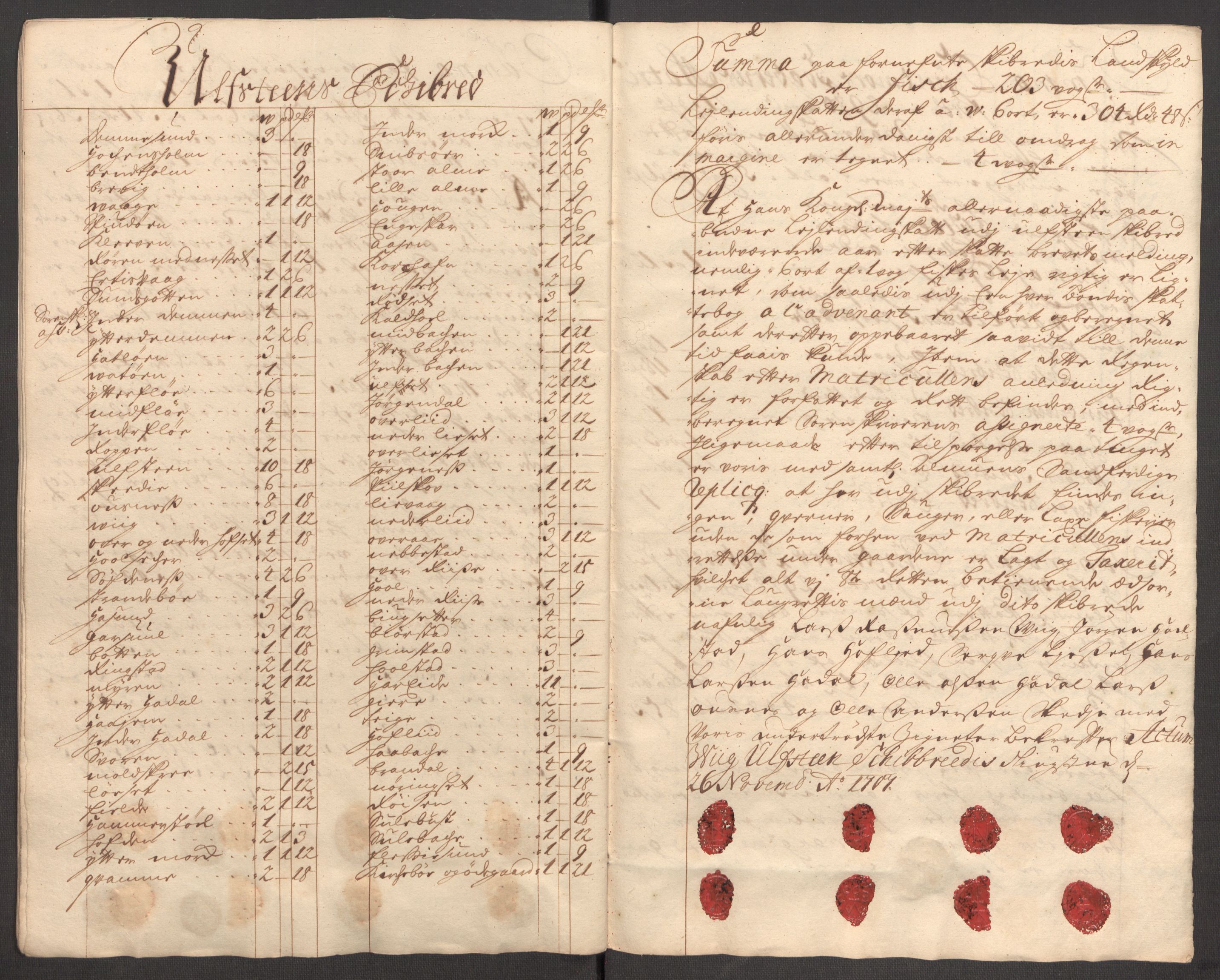 Rentekammeret inntil 1814, Reviderte regnskaper, Fogderegnskap, AV/RA-EA-4092/R54/L3561: Fogderegnskap Sunnmøre, 1706-1707, p. 225