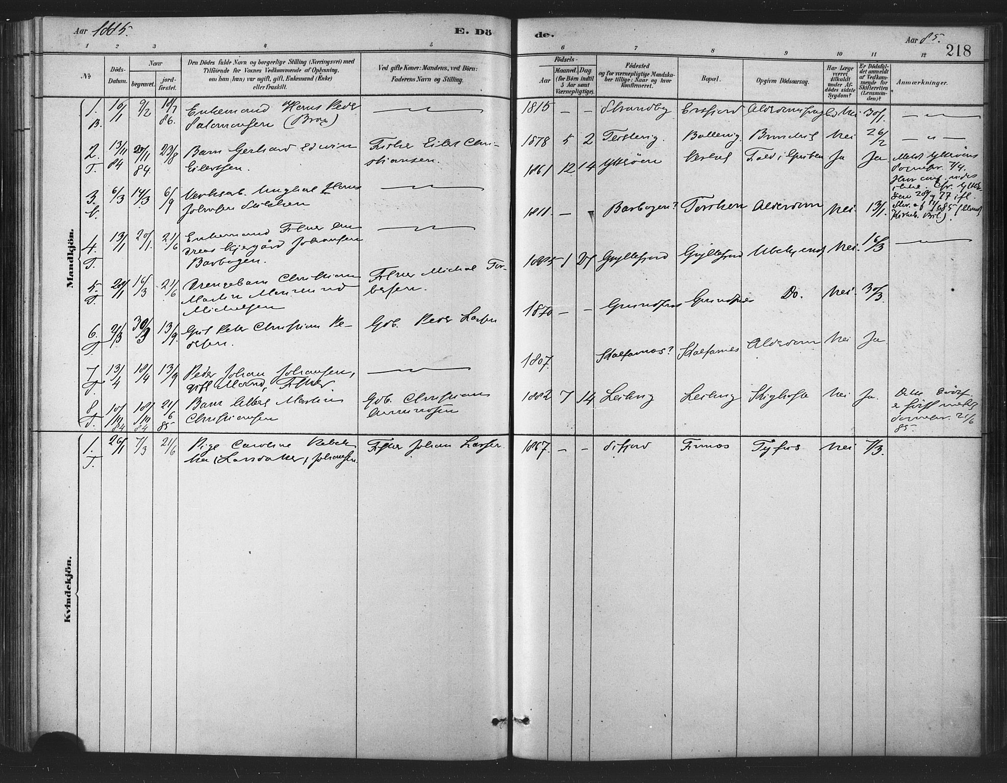 Berg sokneprestkontor, SATØ/S-1318/G/Ga/Gaa/L0004kirke: Parish register (official) no. 4, 1880-1894, p. 218