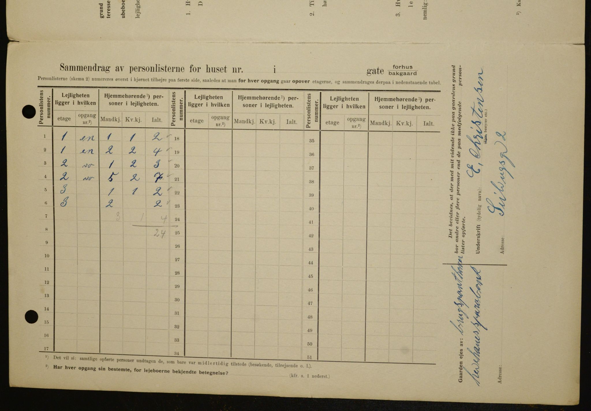 OBA, Municipal Census 1909 for Kristiania, 1909, p. 96358