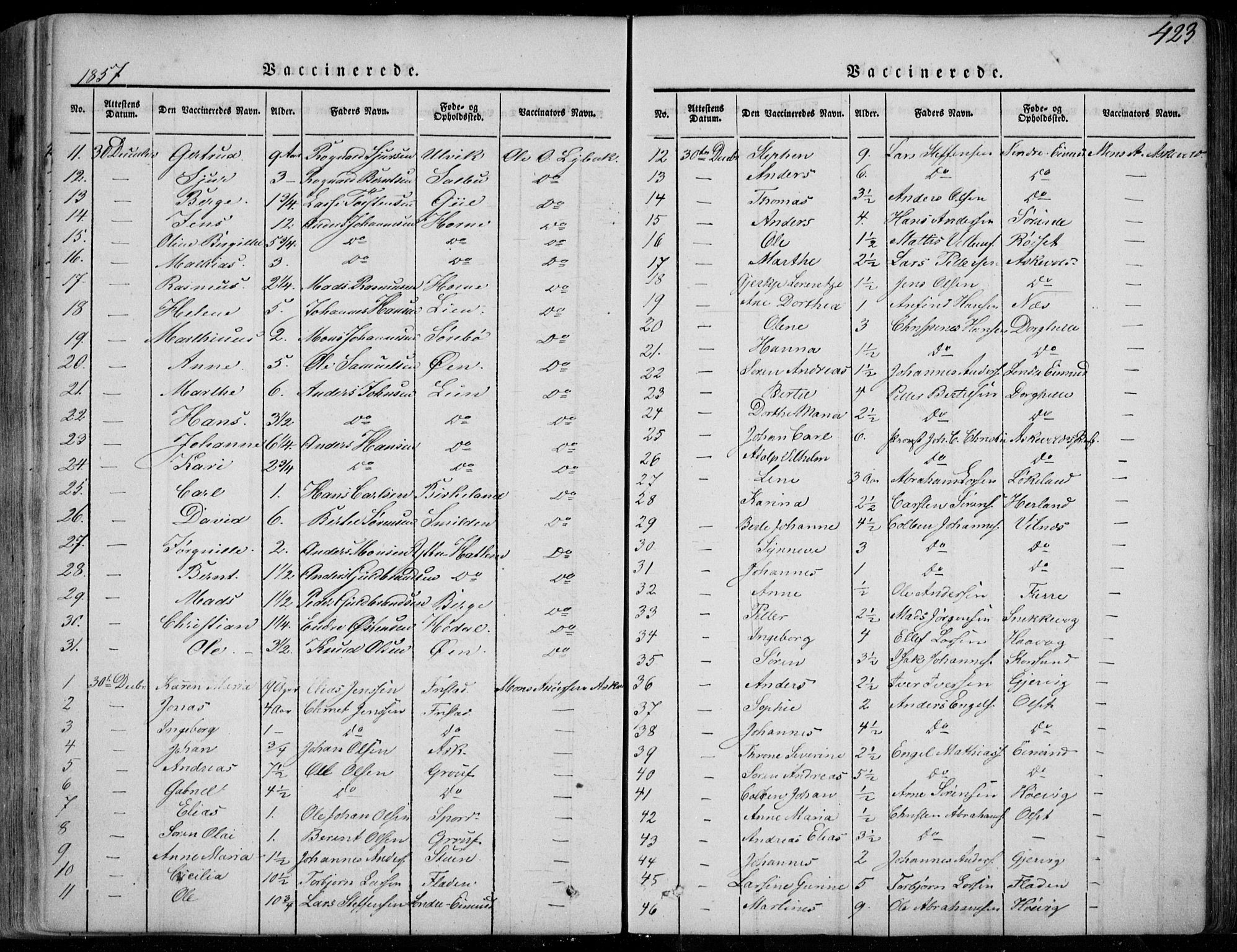 Askvoll sokneprestembete, AV/SAB-A-79501/H/Haa/Haaa/L0011/0002: Parish register (official) no. A 11 II, 1845-1878, p. 423