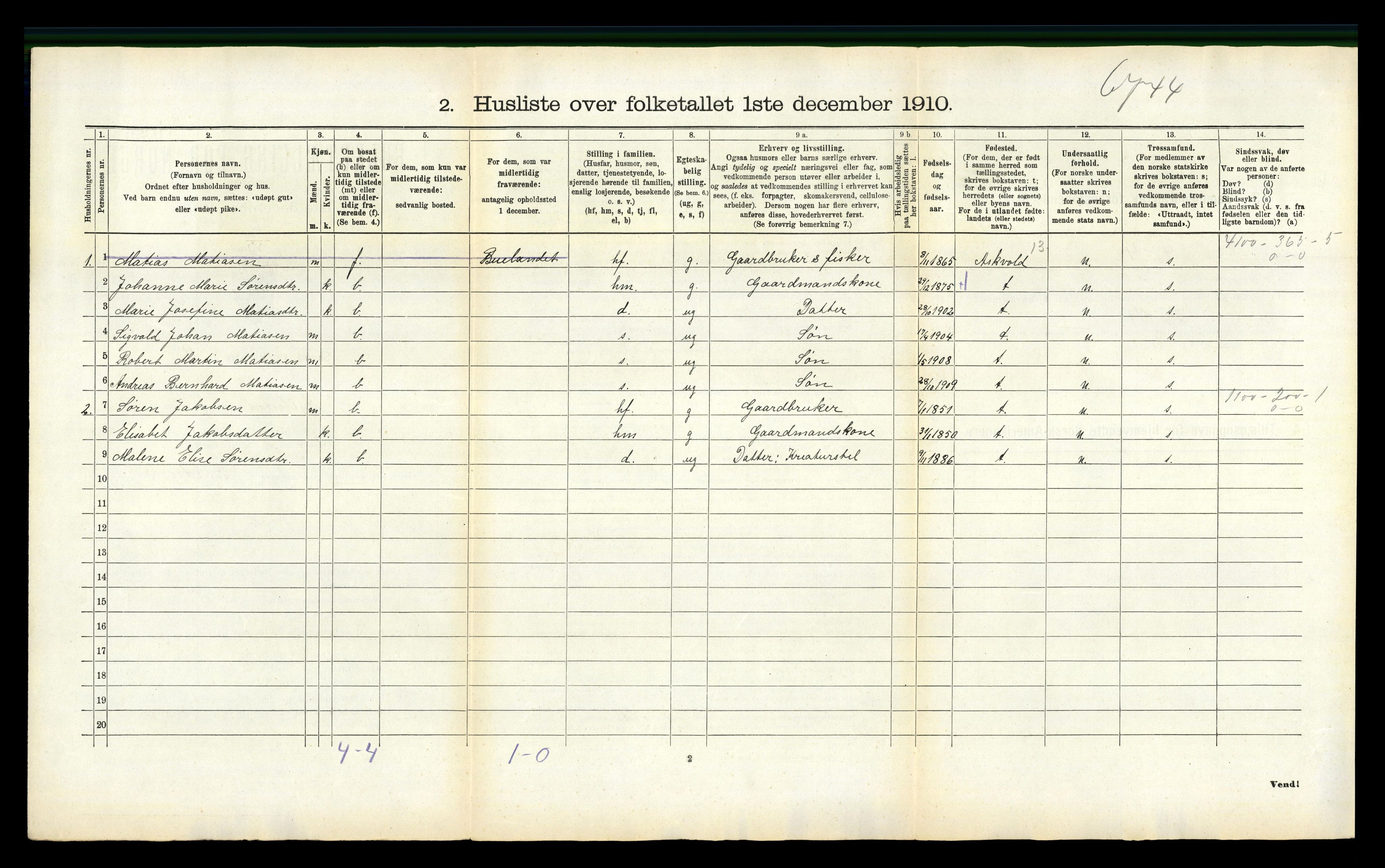 RA, 1910 census for Hyllestad, 1910, p. 66