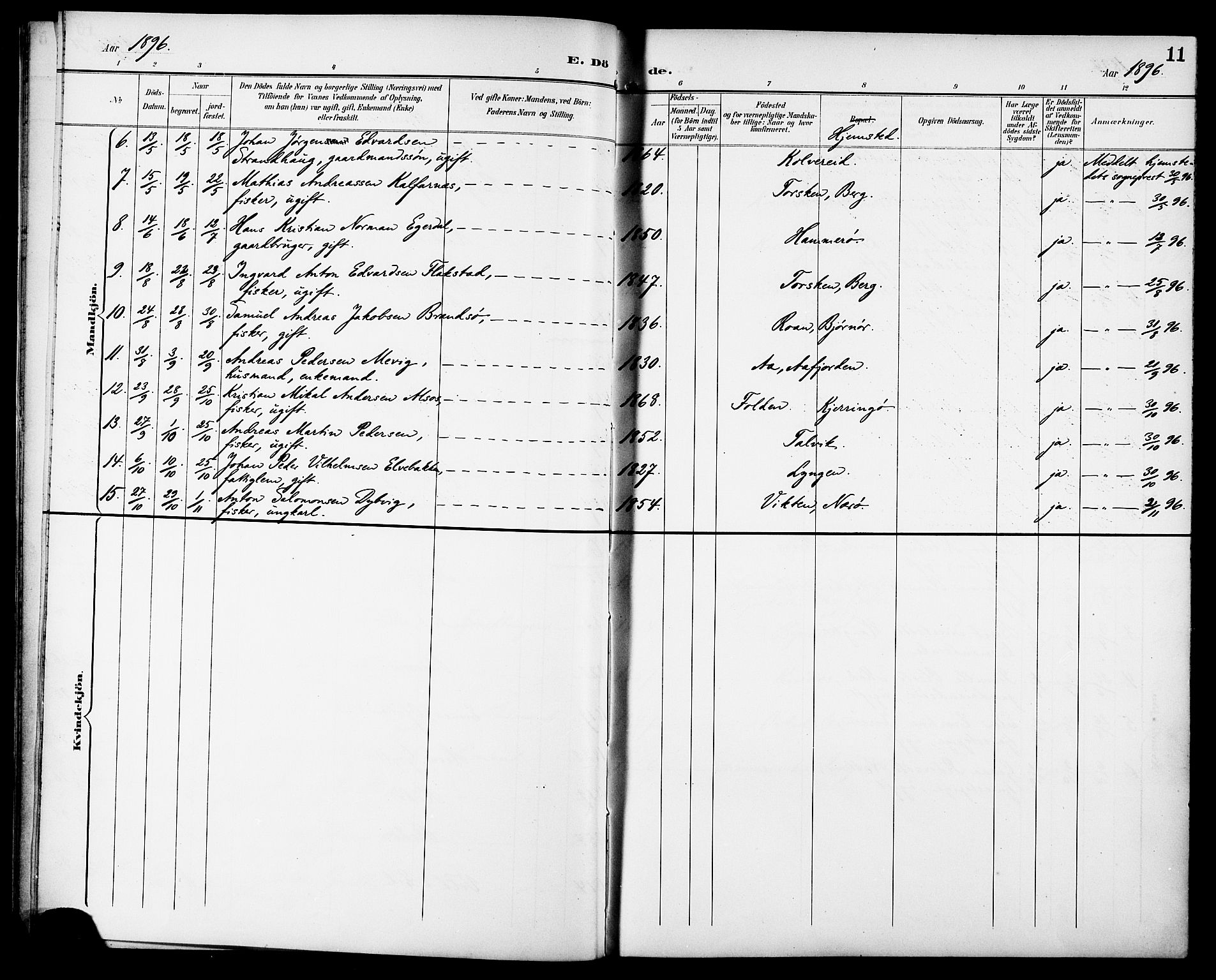 Ministerialprotokoller, klokkerbøker og fødselsregistre - Sør-Trøndelag, SAT/A-1456/629/L0486: Parish register (official) no. 629A02, 1894-1919, p. 11
