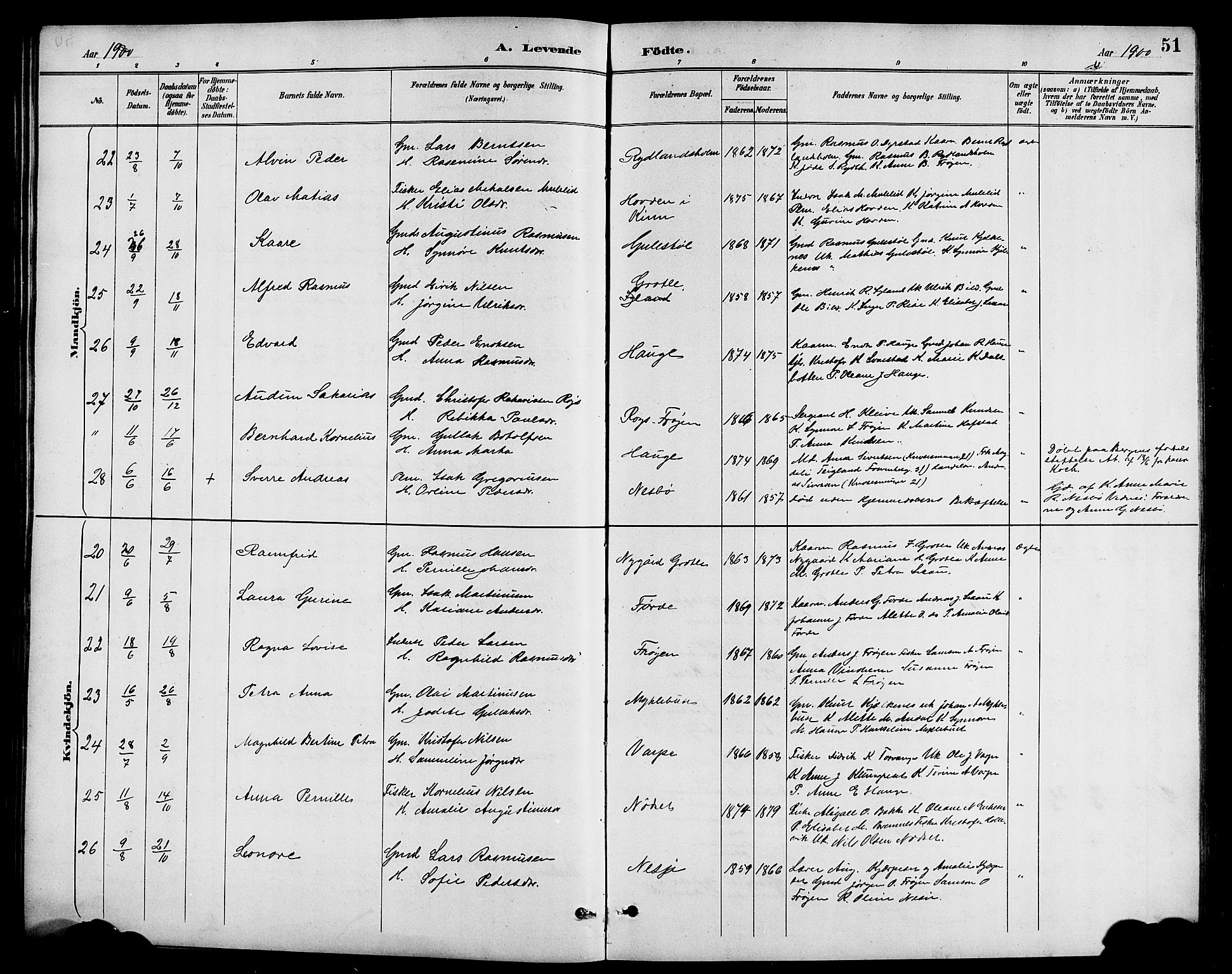Bremanger sokneprestembete, SAB/A-82201/H/Hab/Haba/L0003: Parish register (copy) no. A 3, 1890-1908, p. 51