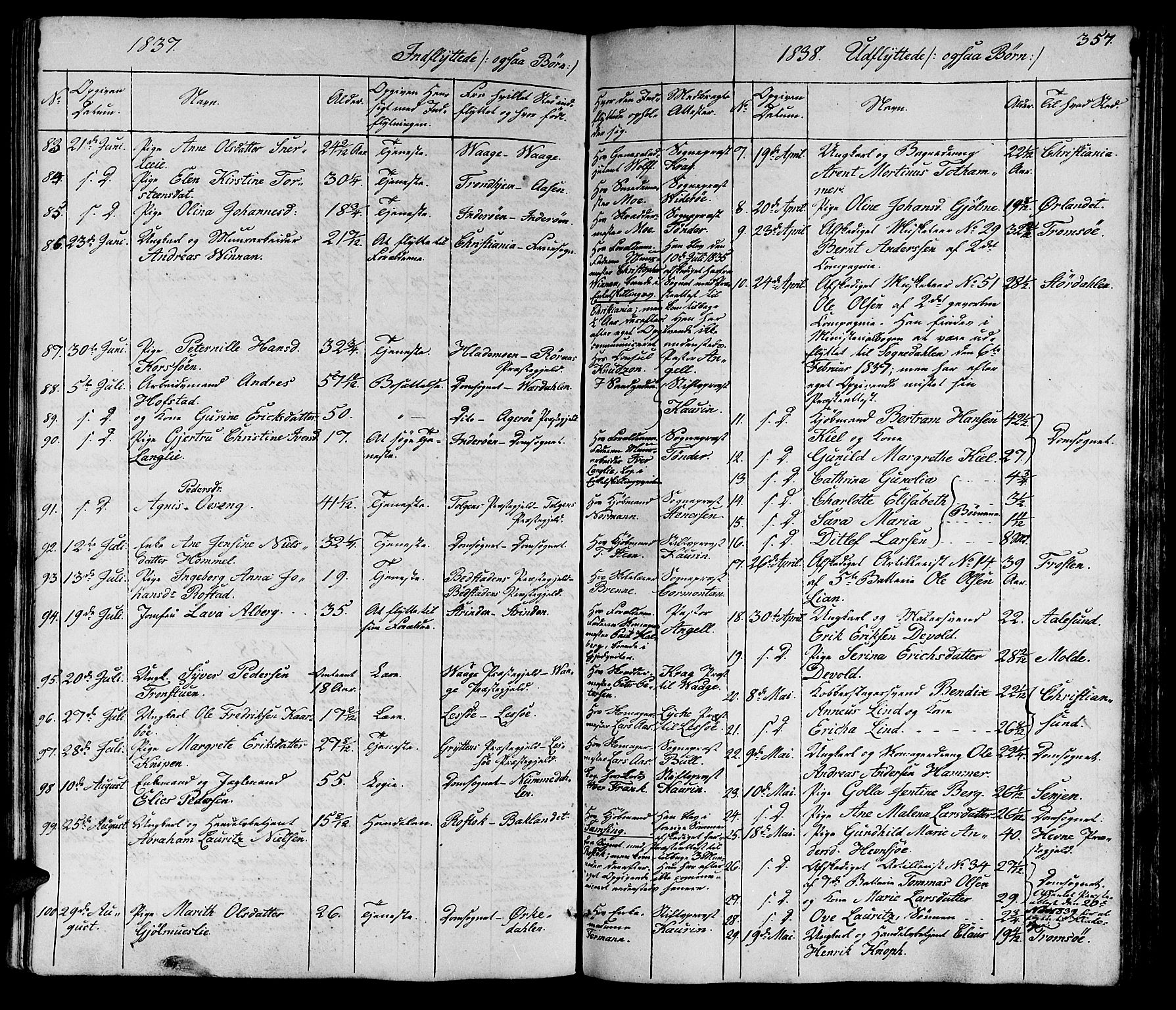 Ministerialprotokoller, klokkerbøker og fødselsregistre - Sør-Trøndelag, SAT/A-1456/602/L0136: Parish register (copy) no. 602C04, 1833-1845, p. 357