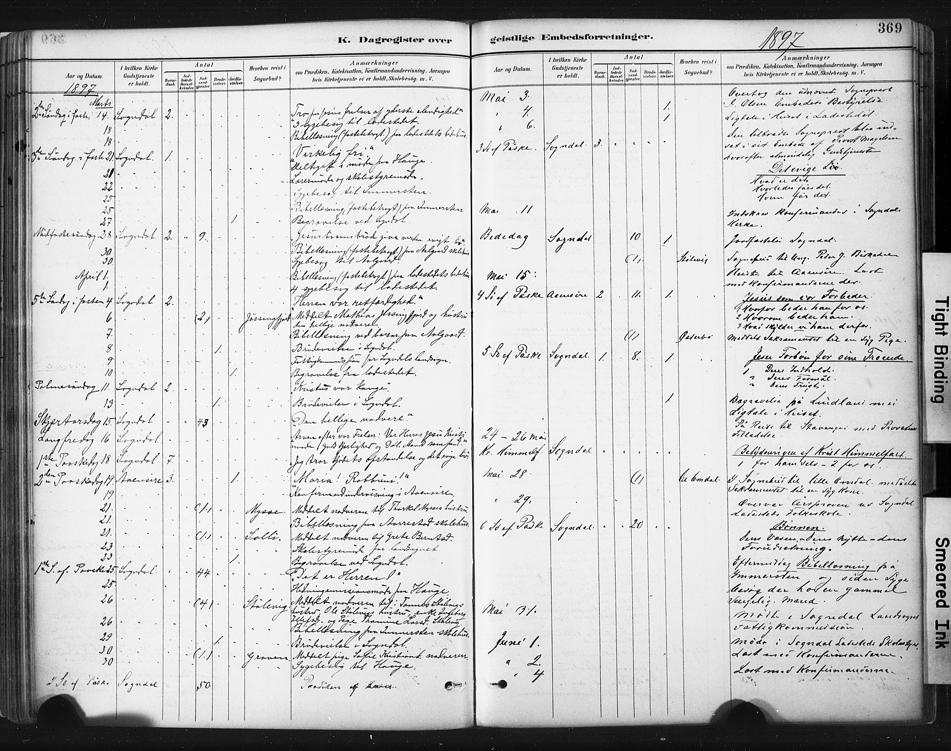 Sokndal sokneprestkontor, AV/SAST-A-101808: Parish register (official) no. A 11.2, 1887-1905, p. 369