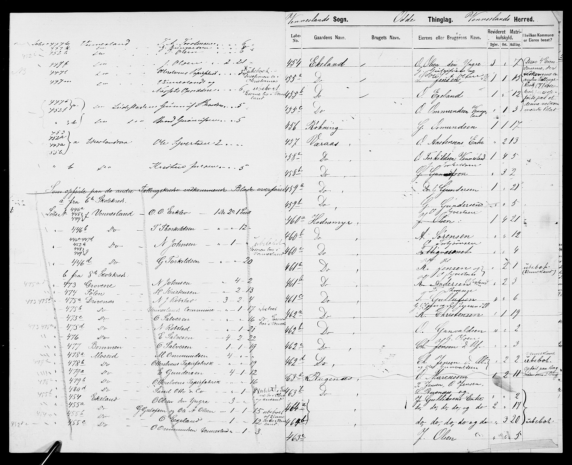 SAK, 1875 census for 1016P Øvrebø, 1875, p. 657