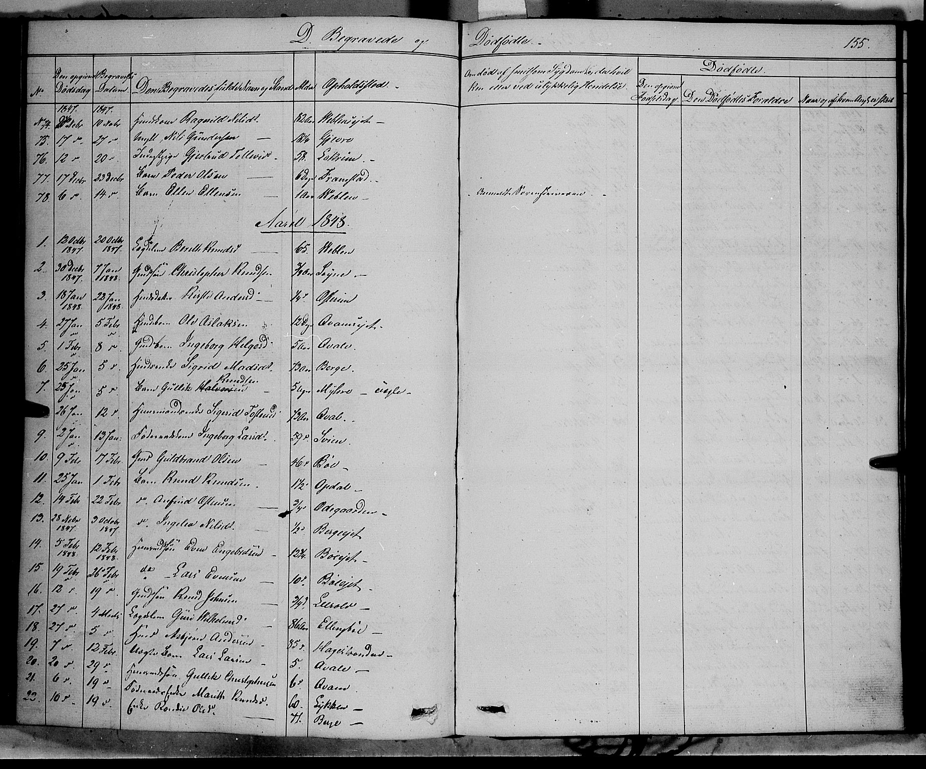Vang prestekontor, Valdres, SAH/PREST-140/H/Ha/L0006: Parish register (official) no. 6, 1846-1864, p. 155
