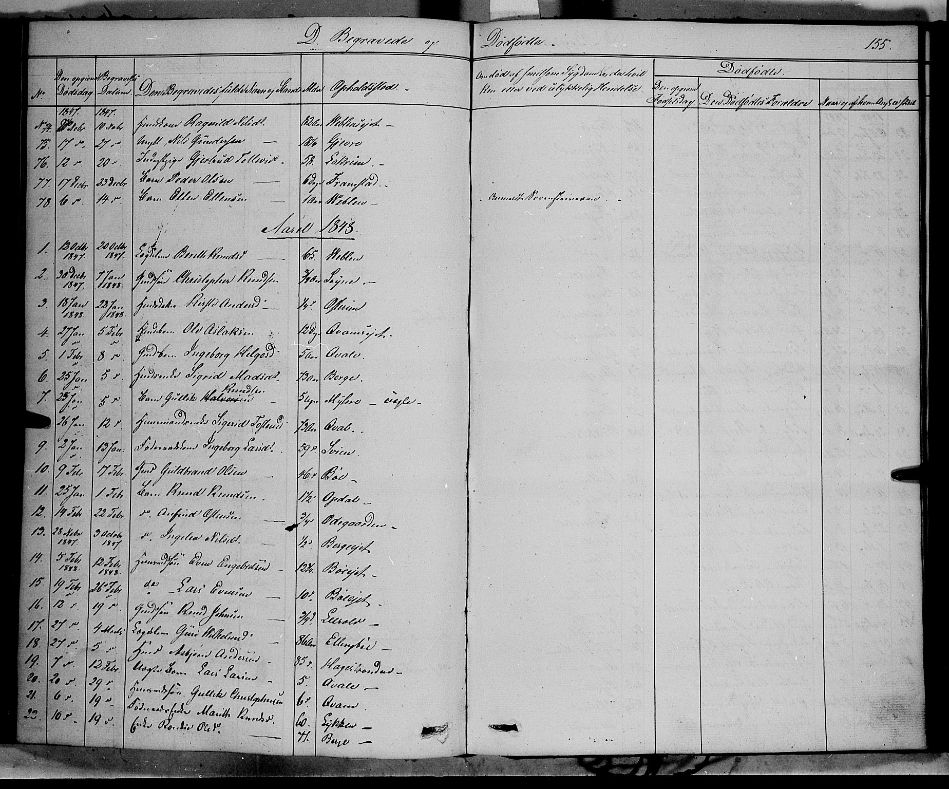 Vang prestekontor, Valdres, AV/SAH-PREST-140/H/Ha/L0006: Parish register (official) no. 6, 1846-1864, p. 155