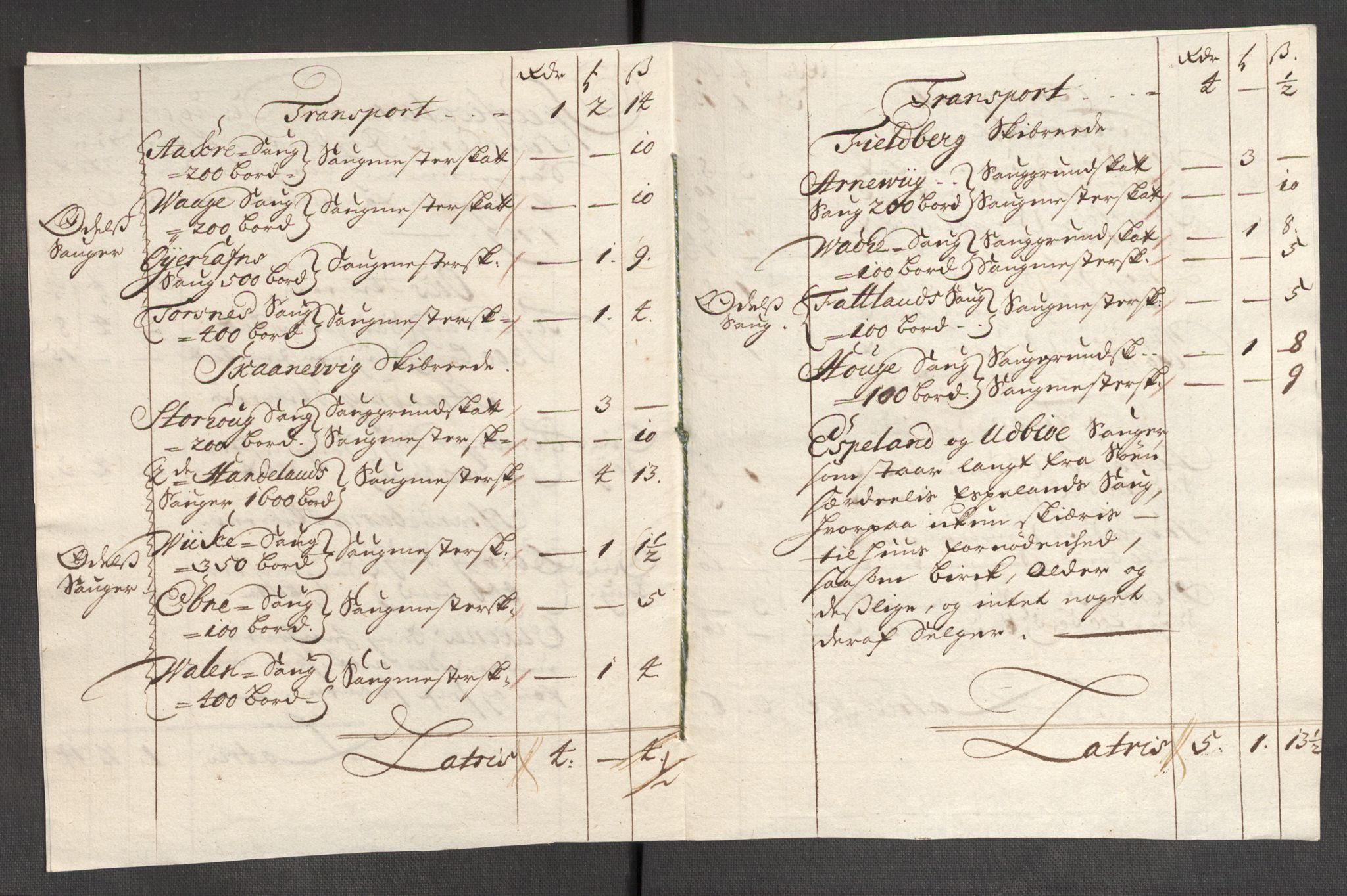 Rentekammeret inntil 1814, Reviderte regnskaper, Fogderegnskap, RA/EA-4092/R48/L2986: Fogderegnskap Sunnhordland og Hardanger, 1709-1710, p. 138