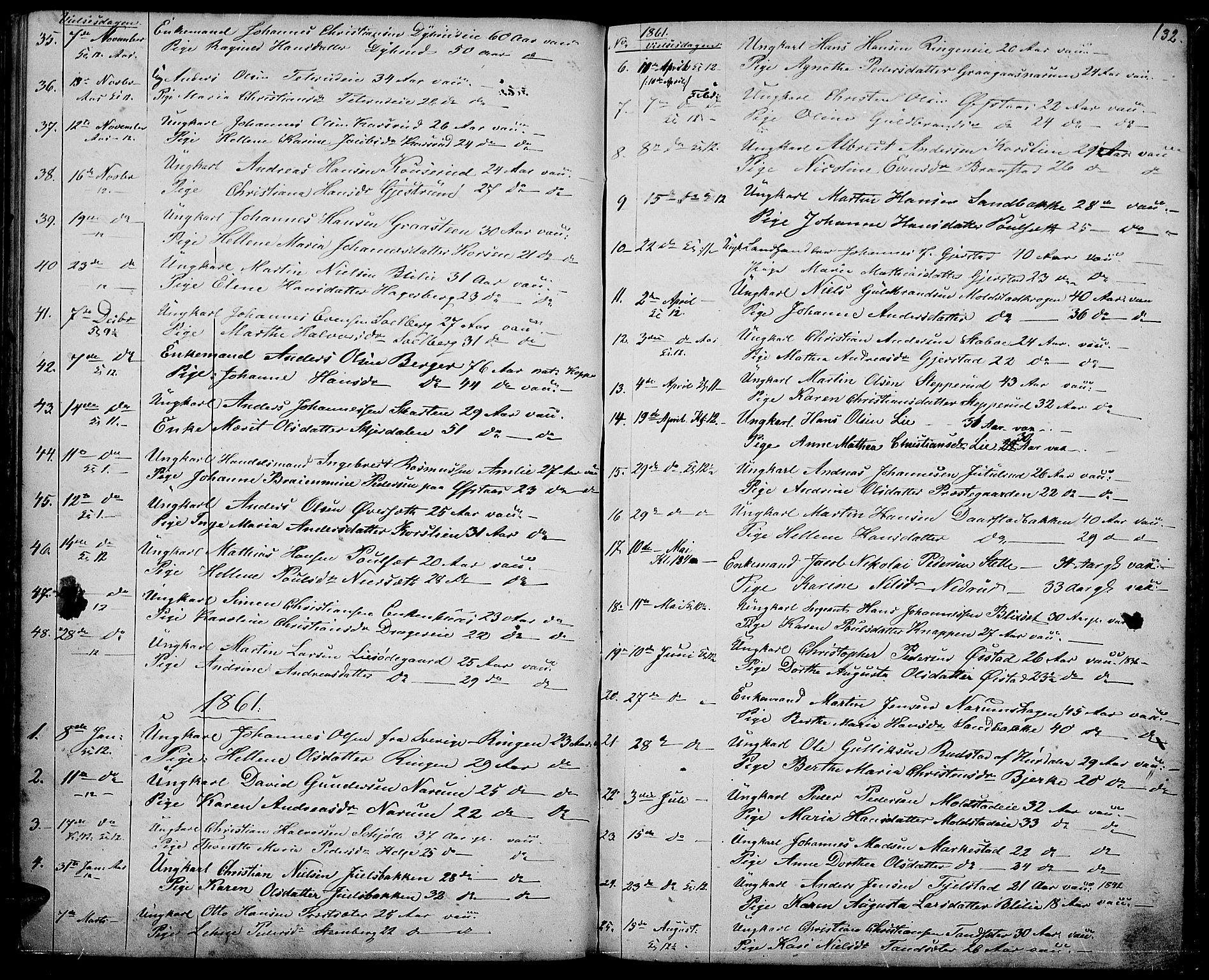 Vestre Toten prestekontor, SAH/PREST-108/H/Ha/Hab/L0005: Parish register (copy) no. 5, 1854-1870, p. 132