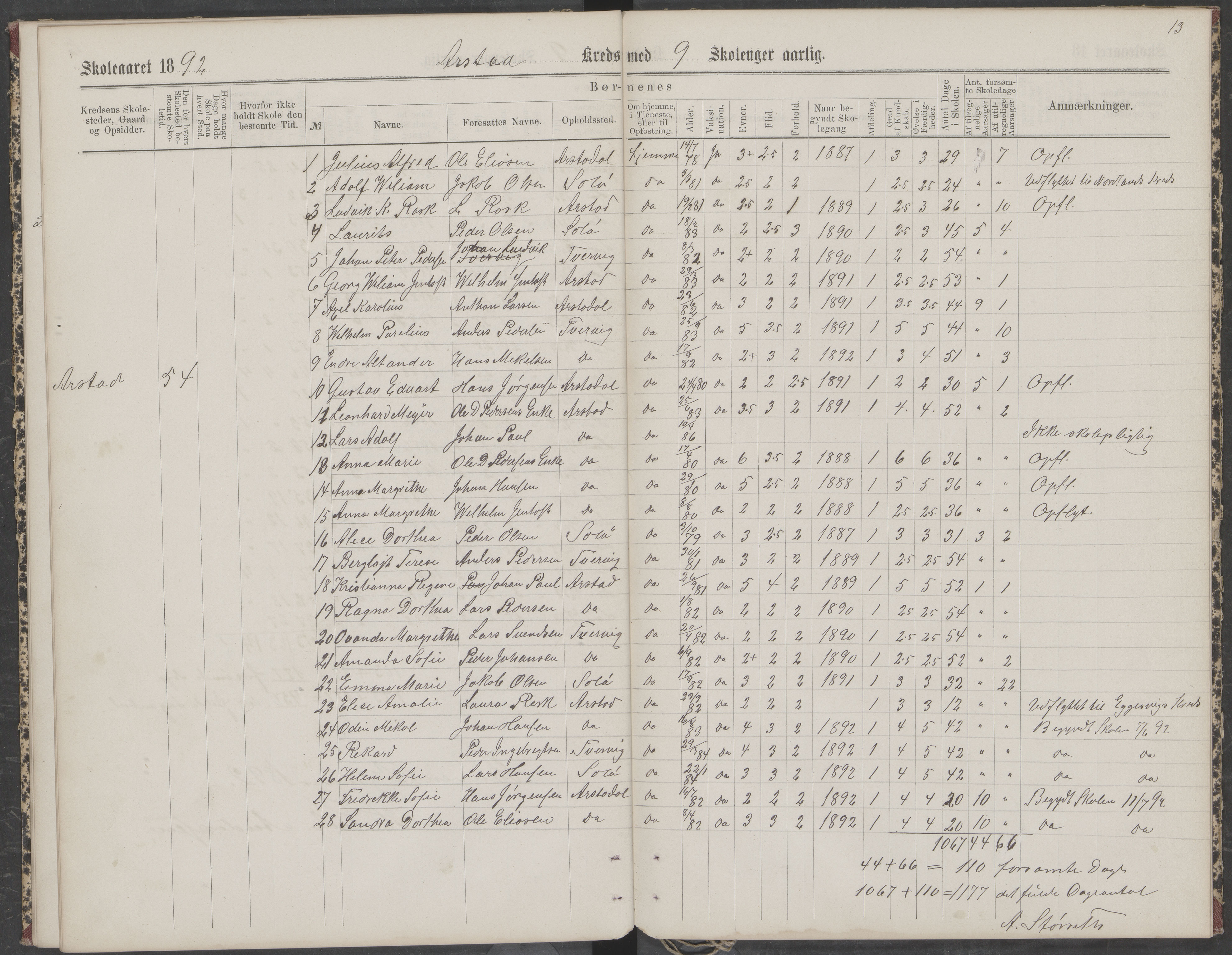 Beiarn kommune. Arstad skolekrets, AIN/K-18390.510.01/442/L0002: Karakter/oversiktsprotokoll, 1886-1892, p. 13