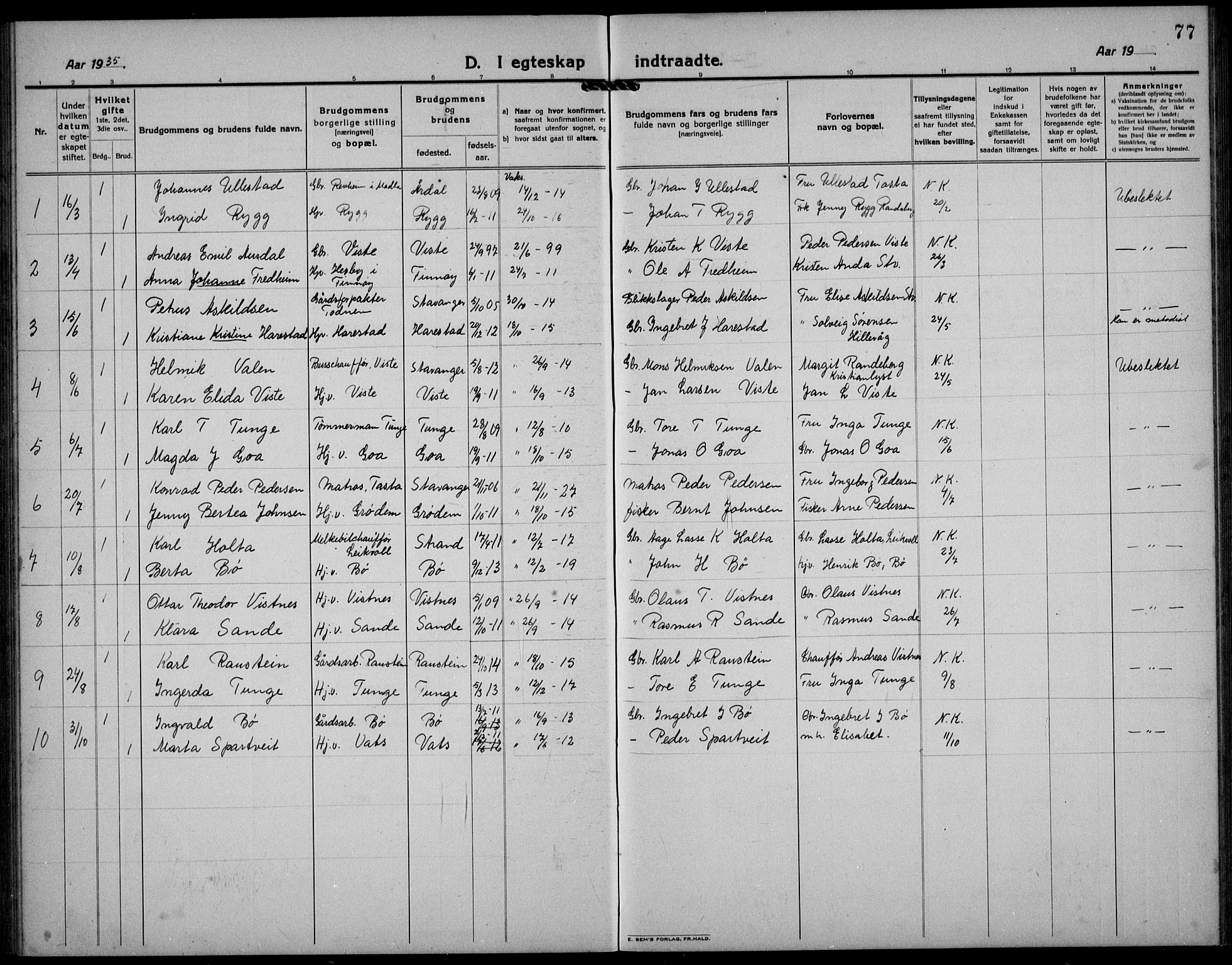 Hetland sokneprestkontor, SAST/A-101826/30/30BB/L0012: Parish register (copy) no. B 12, 1922-1940, p. 77
