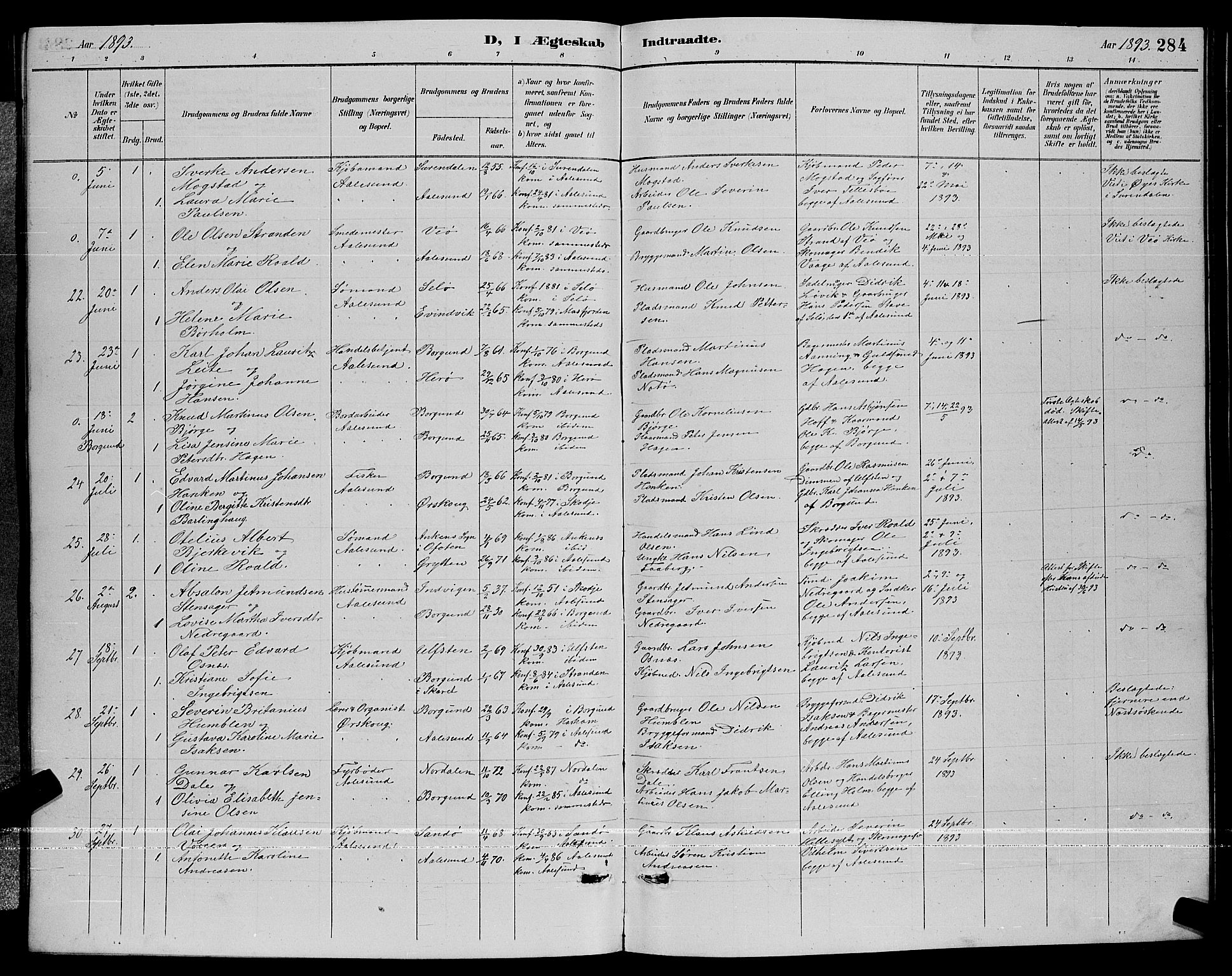 Ministerialprotokoller, klokkerbøker og fødselsregistre - Møre og Romsdal, AV/SAT-A-1454/529/L0467: Parish register (copy) no. 529C04, 1889-1897, p. 284