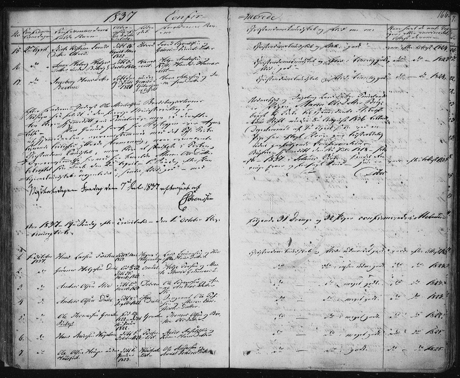 Solum kirkebøker, AV/SAKO-A-306/F/Fa/L0005: Parish register (official) no. I 5, 1833-1843, p. 166