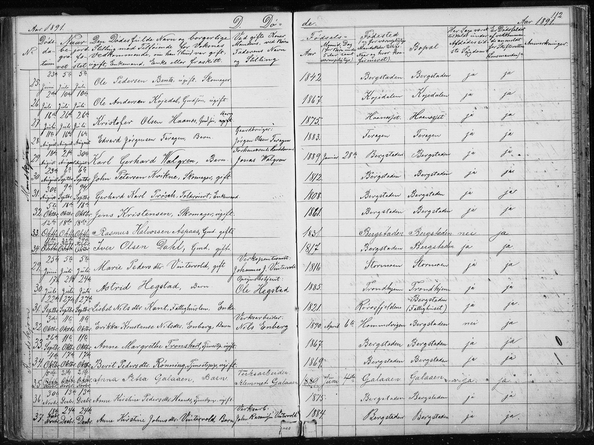 Ministerialprotokoller, klokkerbøker og fødselsregistre - Sør-Trøndelag, SAT/A-1456/681/L0940: Parish register (copy) no. 681C04, 1880-1895, p. 112