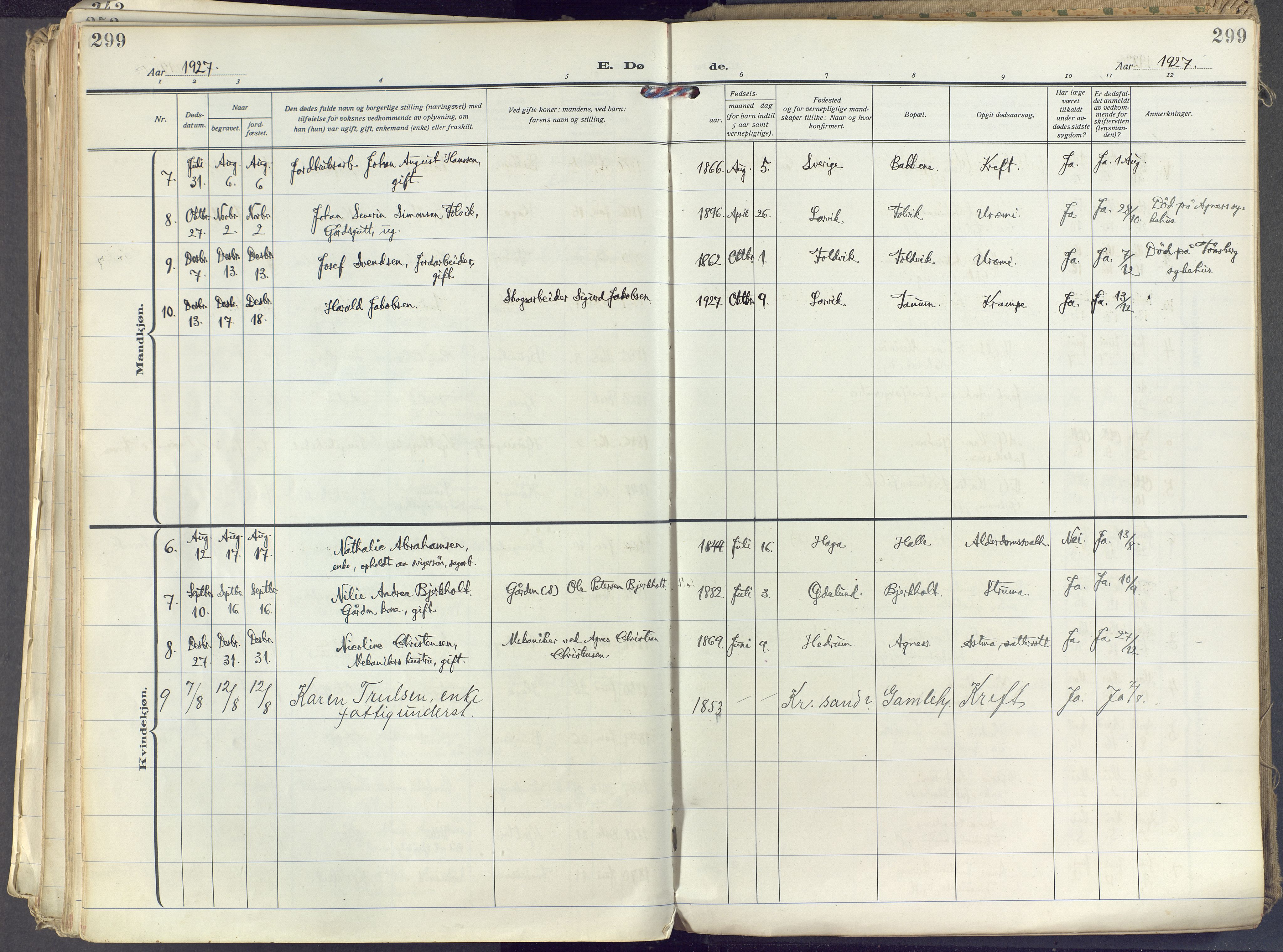 Brunlanes kirkebøker, SAKO/A-342/F/Fc/L0004: Parish register (official) no. III 4, 1923-1943, p. 299
