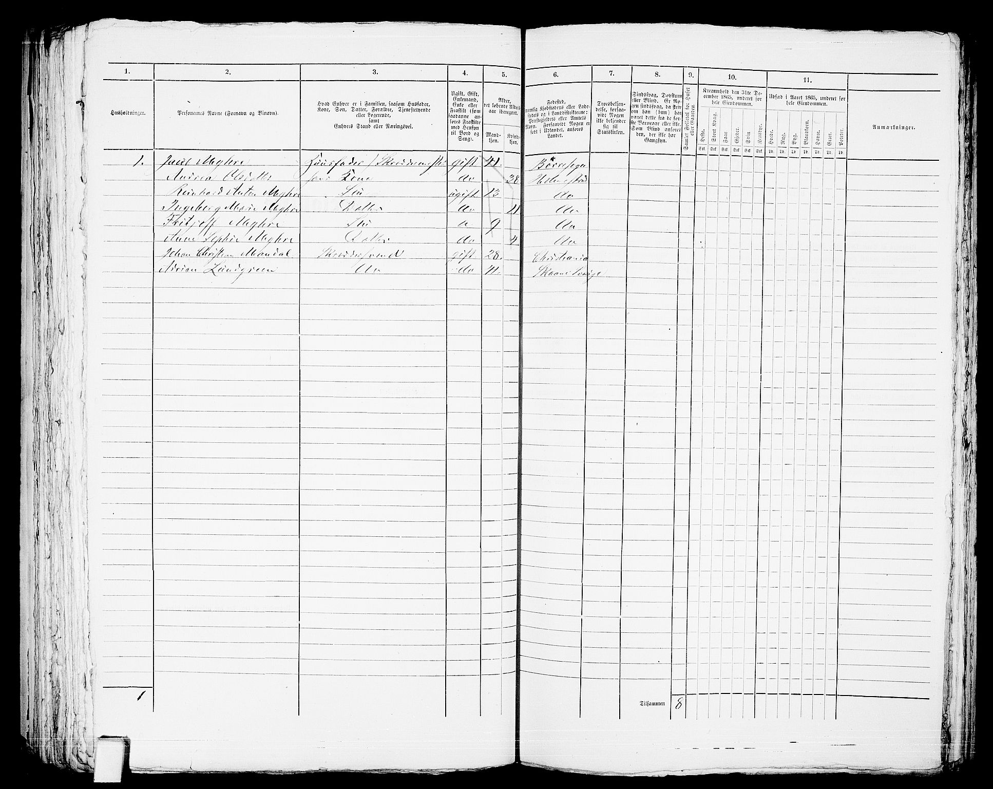 RA, 1865 census for Botne/Holmestrand, 1865, p. 194
