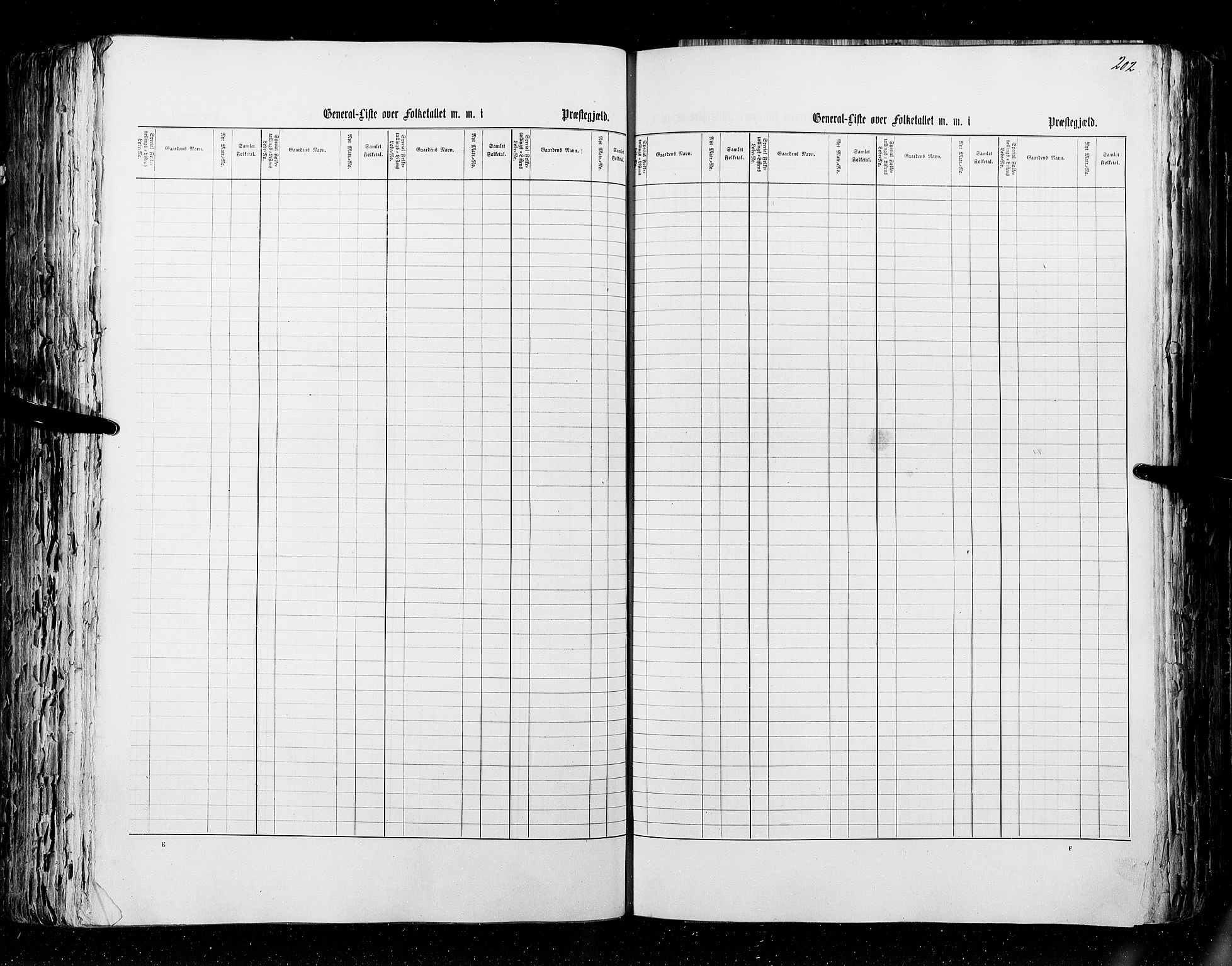 RA, Census 1855, vol. 2: Kristians amt, Buskerud amt og Jarlsberg og Larvik amt, 1855, p. 202