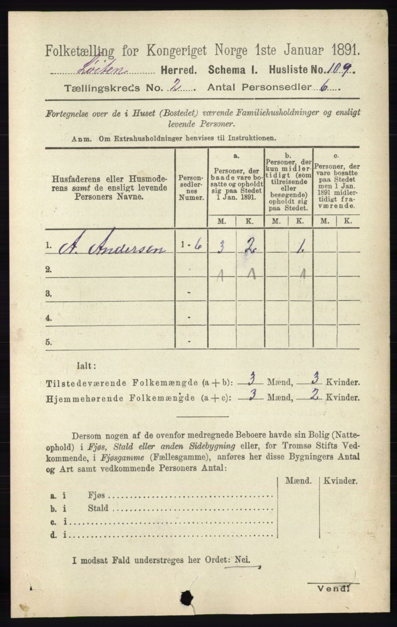 RA, 1891 census for 0415 Løten, 1891, p. 1481