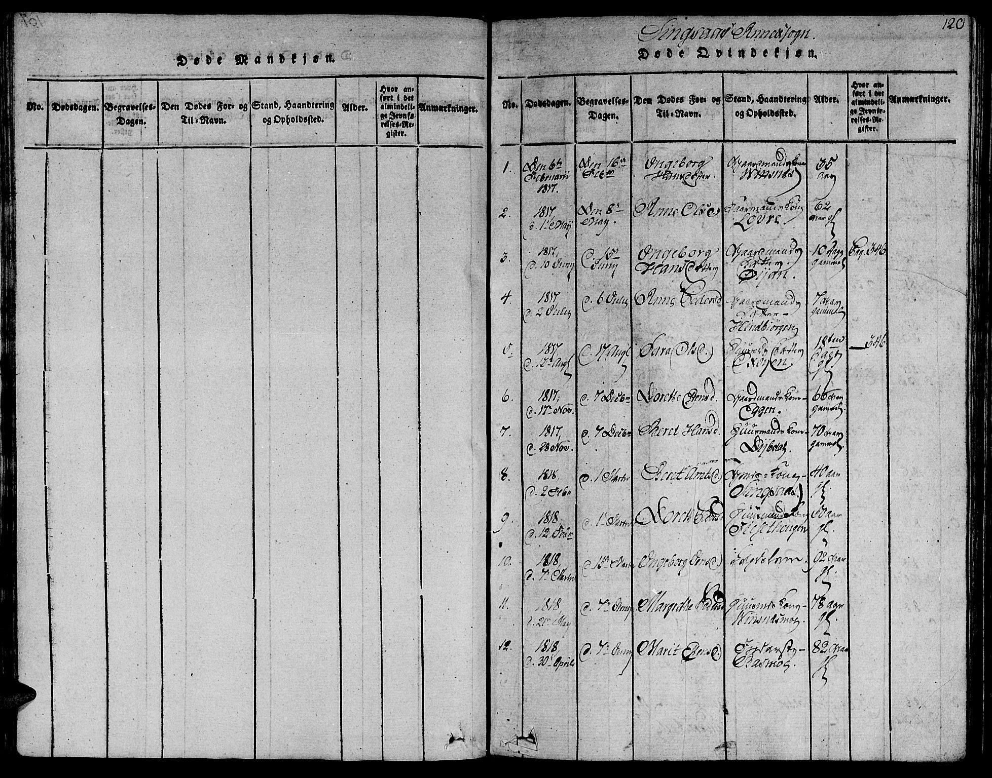 Ministerialprotokoller, klokkerbøker og fødselsregistre - Sør-Trøndelag, SAT/A-1456/685/L0955: Parish register (official) no. 685A03 /2, 1817-1829, p. 120
