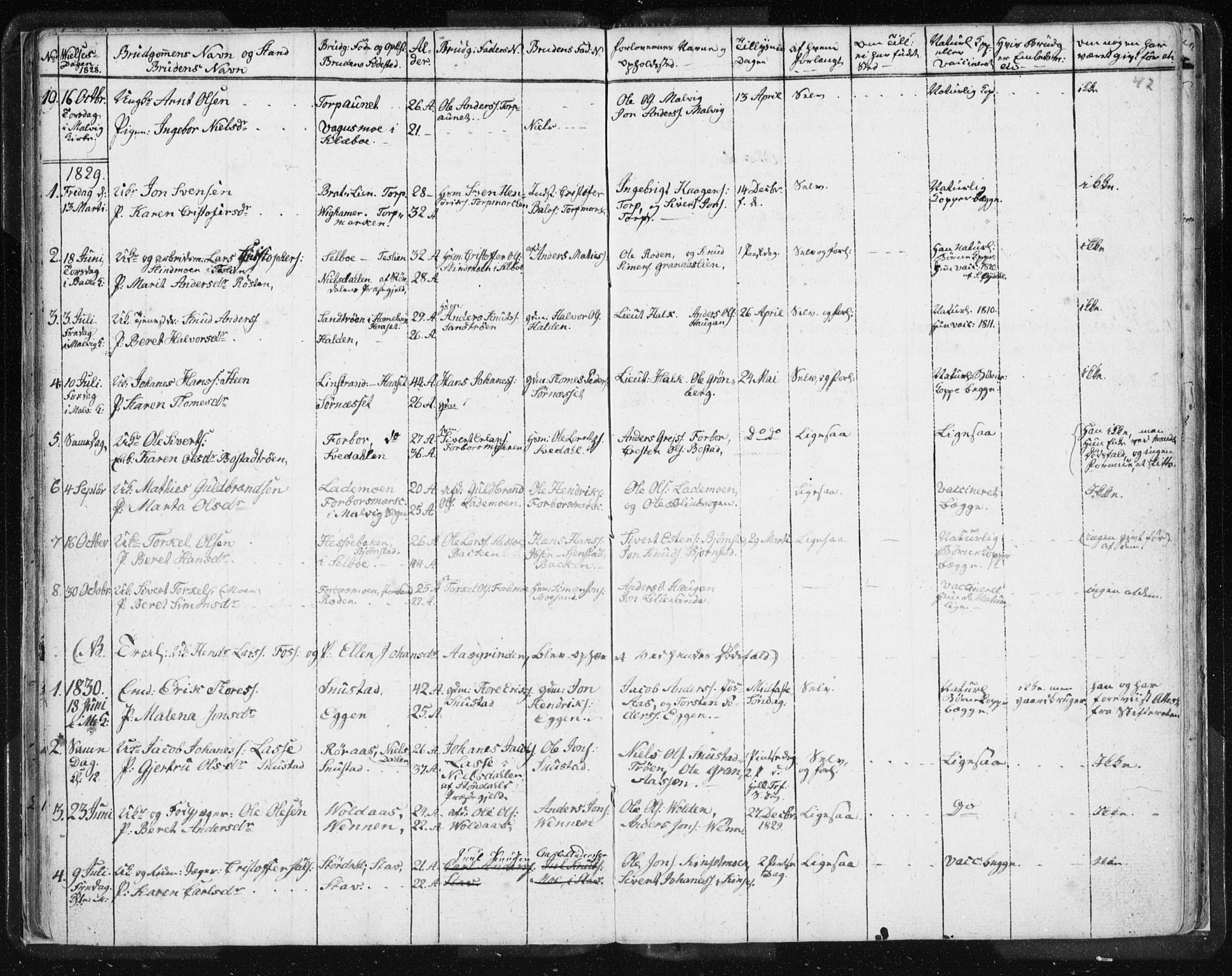 Ministerialprotokoller, klokkerbøker og fødselsregistre - Sør-Trøndelag, SAT/A-1456/616/L0404: Parish register (official) no. 616A01, 1823-1831, p. 42