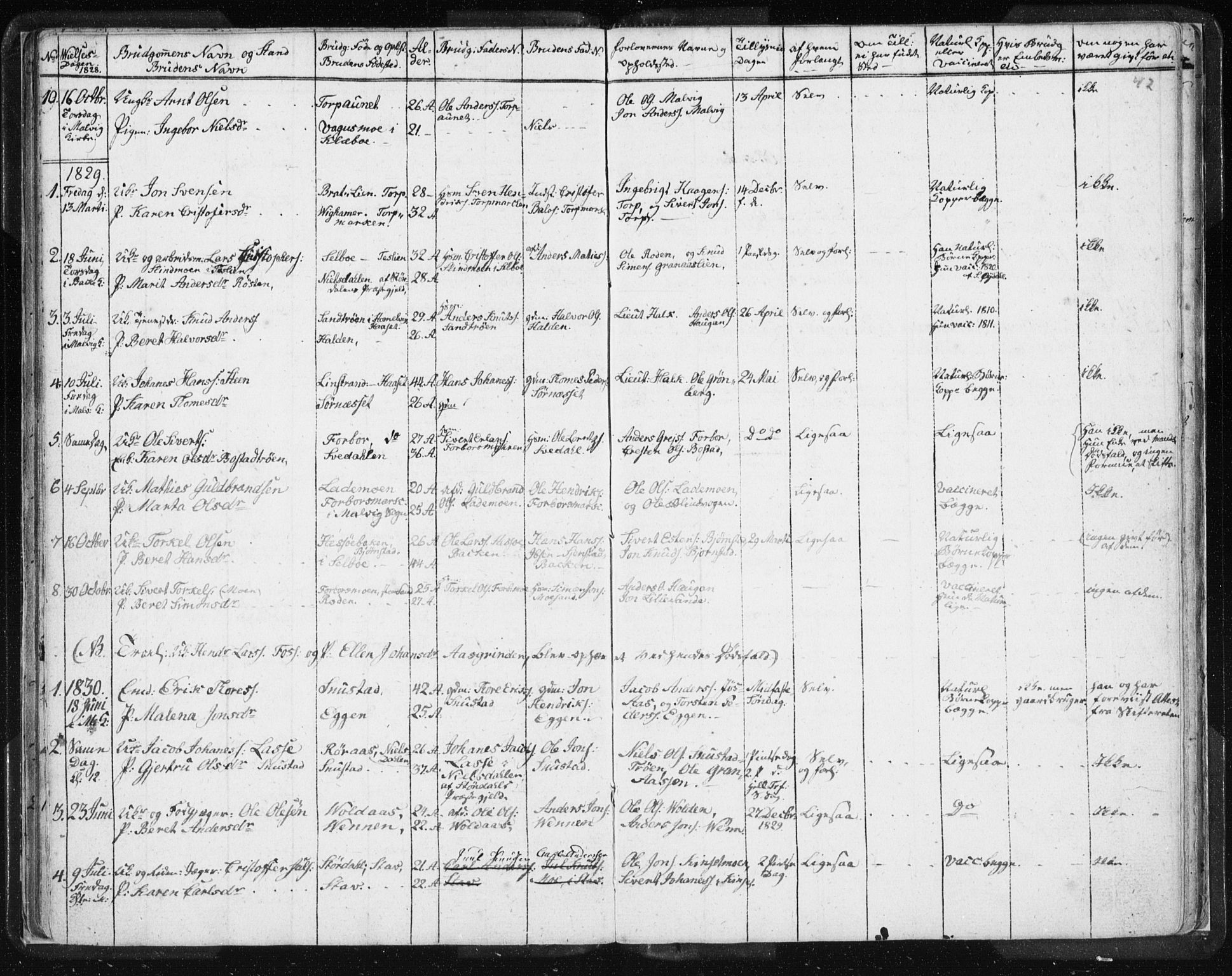 Ministerialprotokoller, klokkerbøker og fødselsregistre - Sør-Trøndelag, AV/SAT-A-1456/616/L0404: Parish register (official) no. 616A01, 1823-1831, p. 42