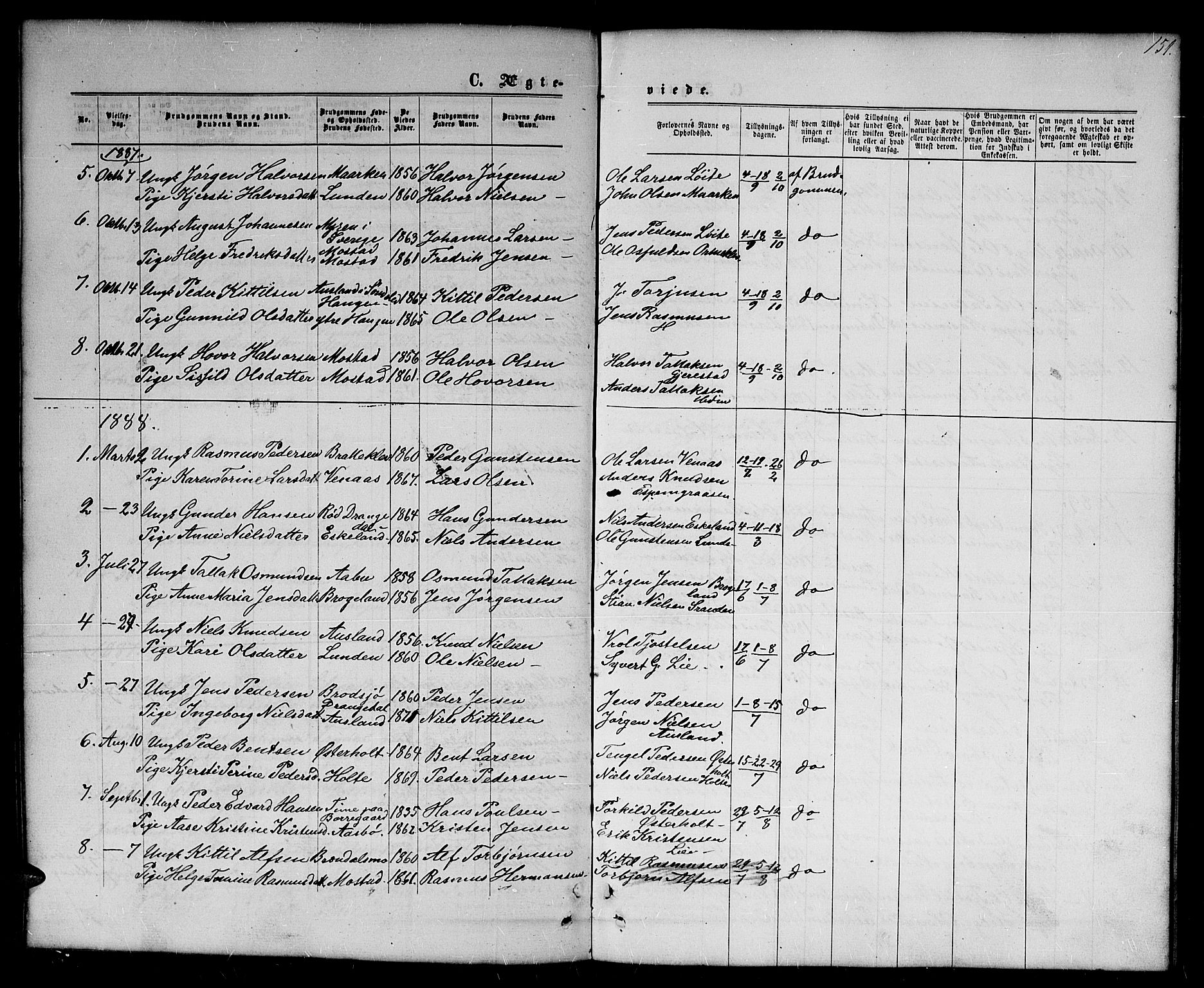 Gjerstad sokneprestkontor, AV/SAK-1111-0014/F/Fb/Fba/L0006: Parish register (copy) no. B 6, 1868-1890, p. 151