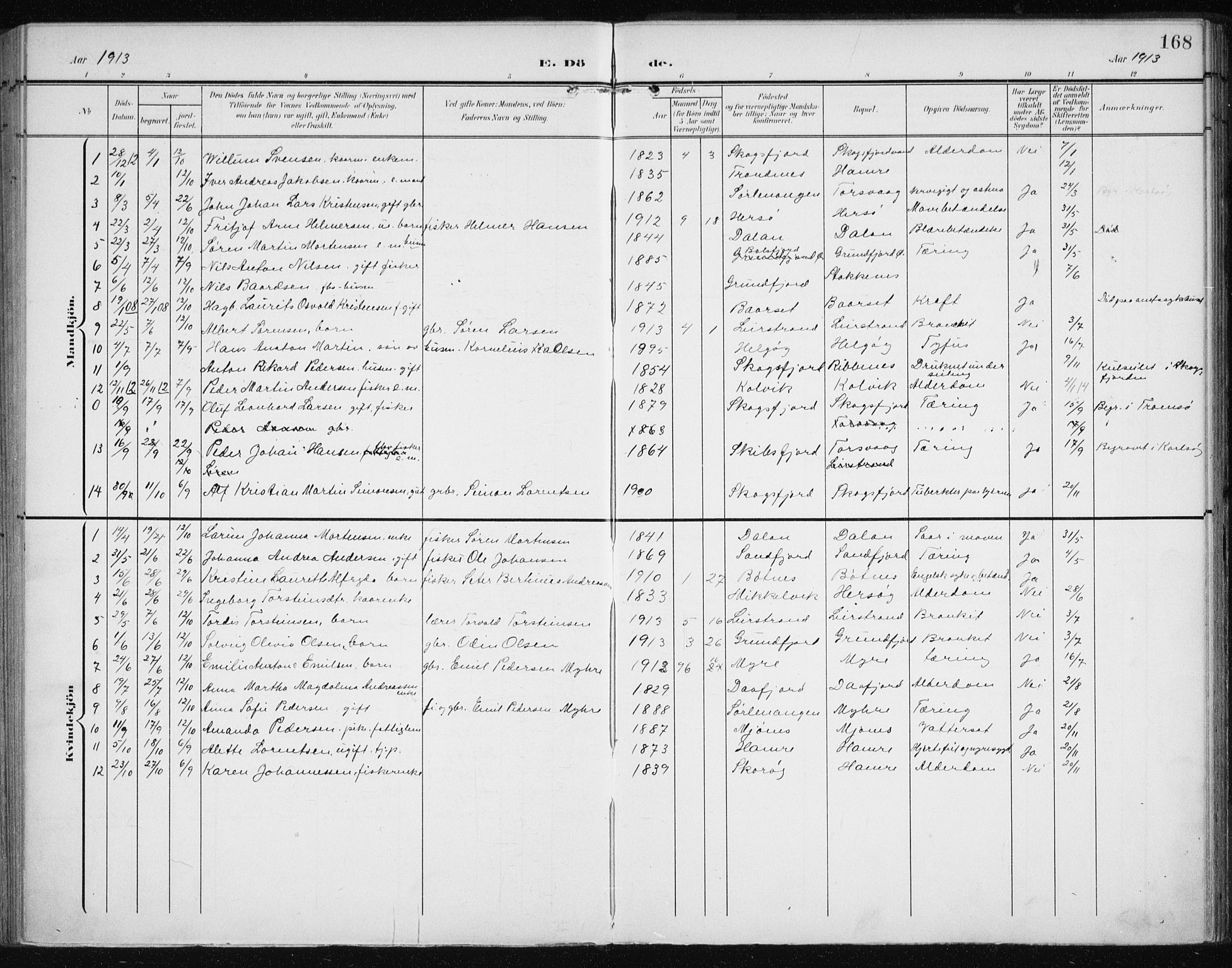 Karlsøy sokneprestembete, AV/SATØ-S-1299/H/Ha/Haa/L0013kirke: Parish register (official) no. 13, 1902-1916, p. 168