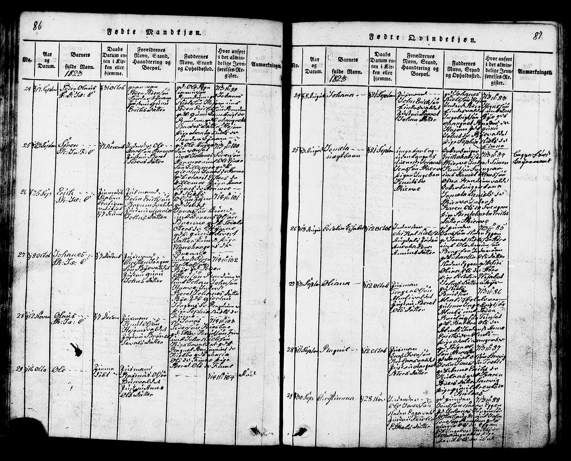 Ministerialprotokoller, klokkerbøker og fødselsregistre - Nord-Trøndelag, AV/SAT-A-1458/717/L0169: Parish register (copy) no. 717C01, 1816-1834, p. 86-87