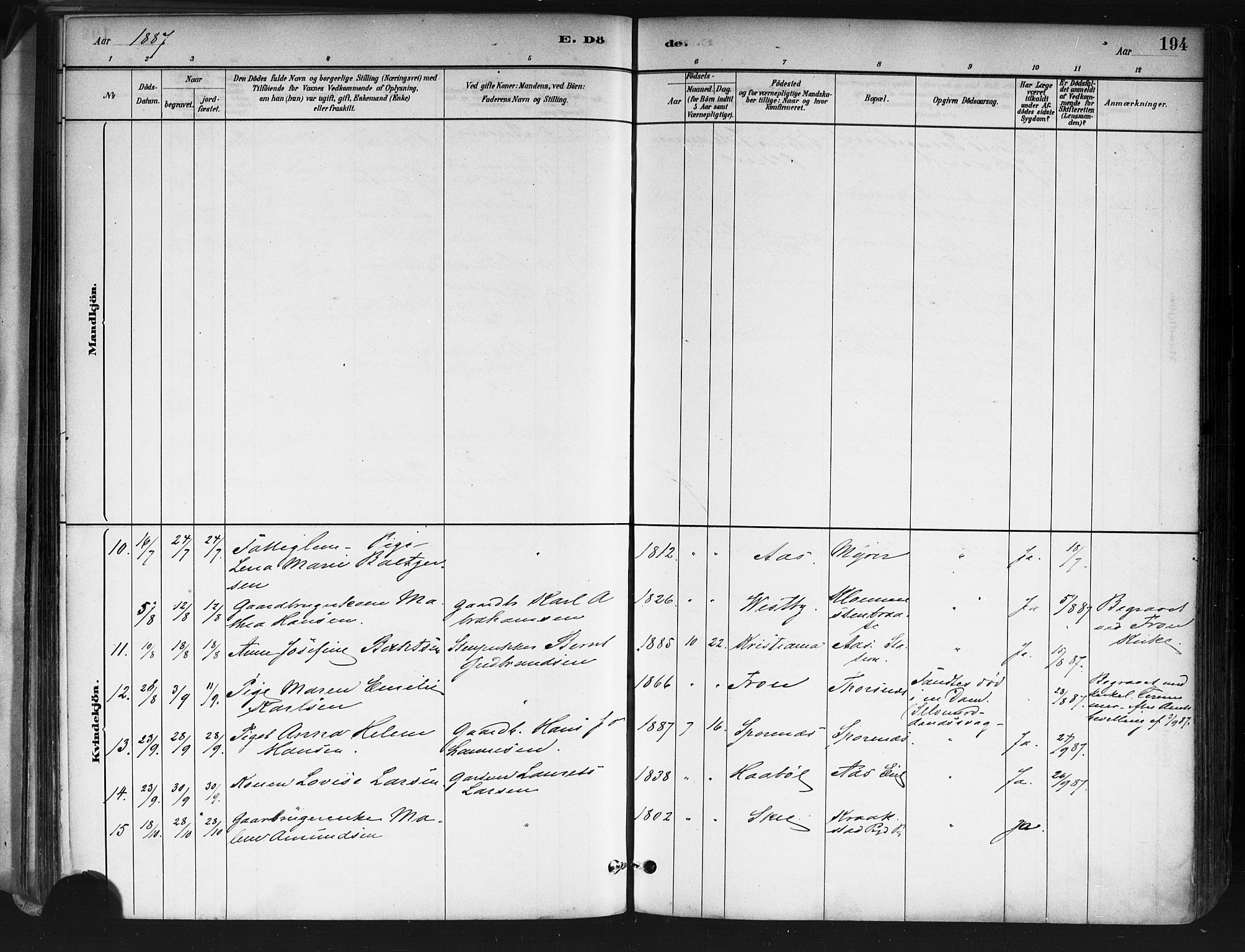 Ås prestekontor Kirkebøker, SAO/A-10894/F/Fa/L0009: Parish register (official) no. I 9, 1881-1900, p. 194