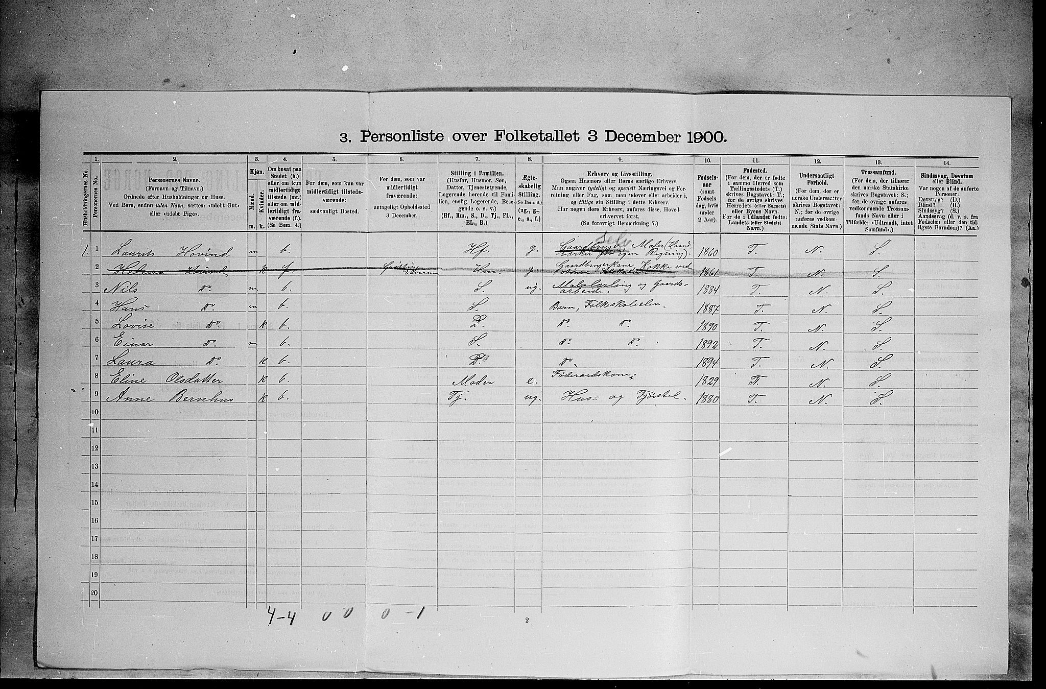 SAH, 1900 census for Elverum, 1900, p. 730