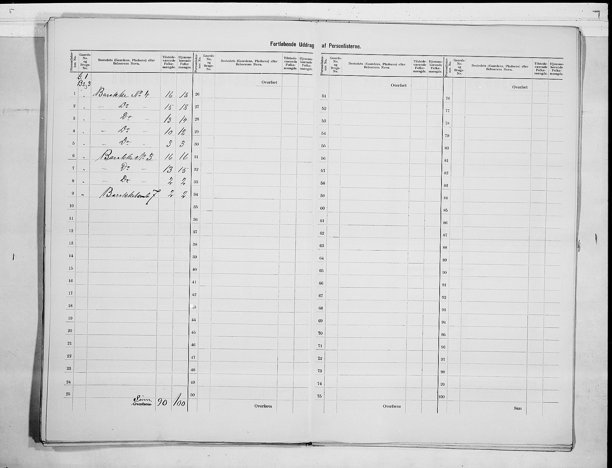 RA, 1900 census for Fredriksvern, 1900, p. 13