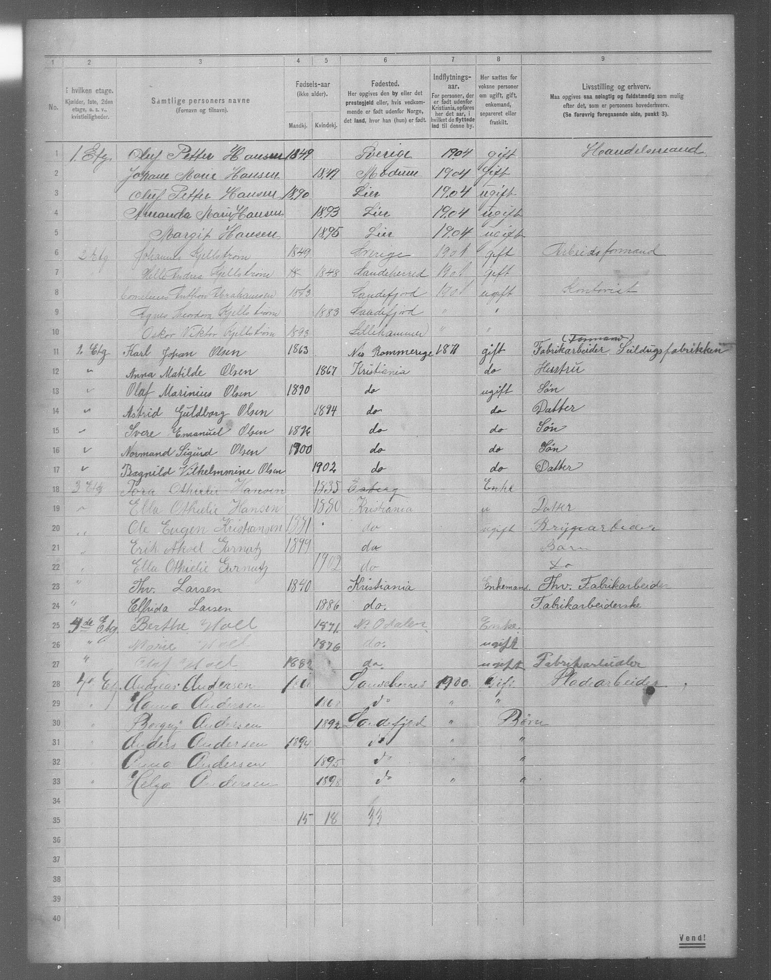 OBA, Municipal Census 1904 for Kristiania, 1904, p. 19096