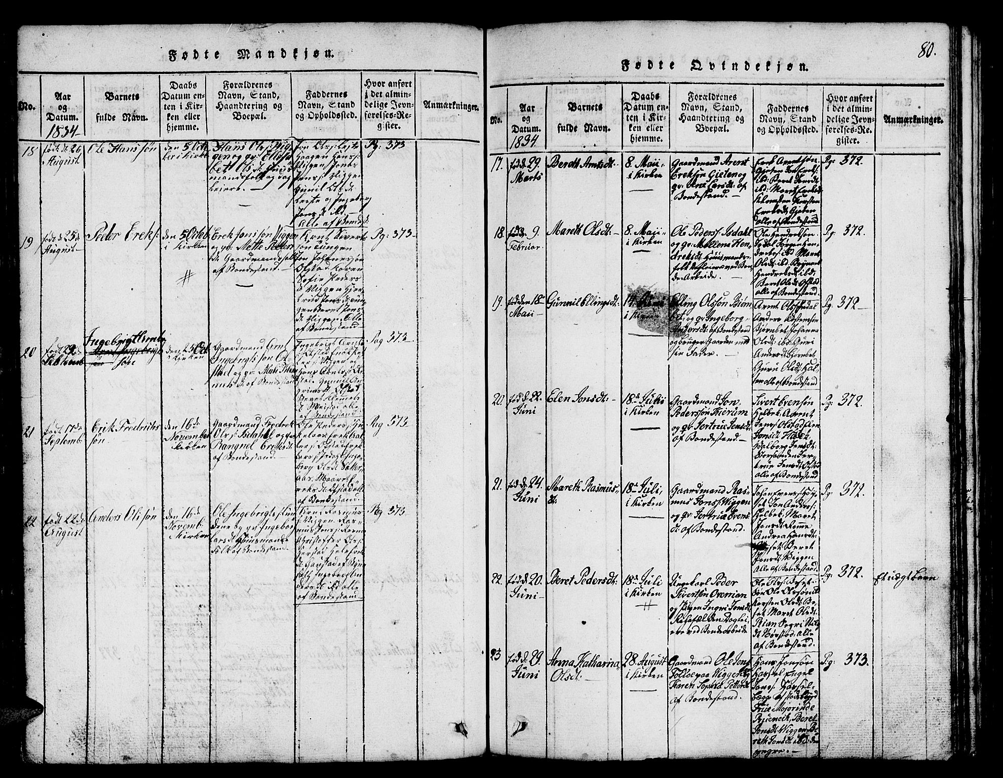 Ministerialprotokoller, klokkerbøker og fødselsregistre - Sør-Trøndelag, AV/SAT-A-1456/665/L0776: Parish register (copy) no. 665C01, 1817-1837, p. 80