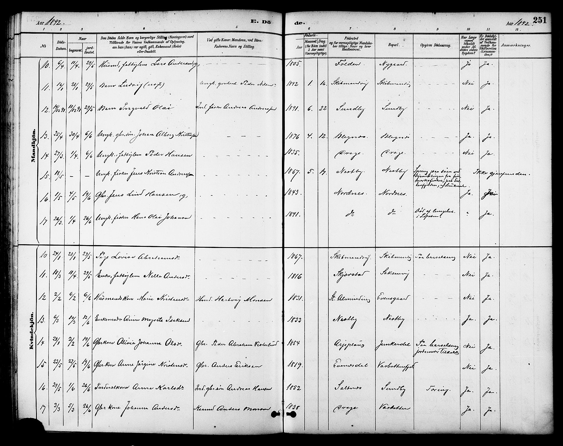 Ministerialprotokoller, klokkerbøker og fødselsregistre - Nordland, SAT/A-1459/847/L0669: Parish register (official) no. 847A09, 1887-1901, p. 251