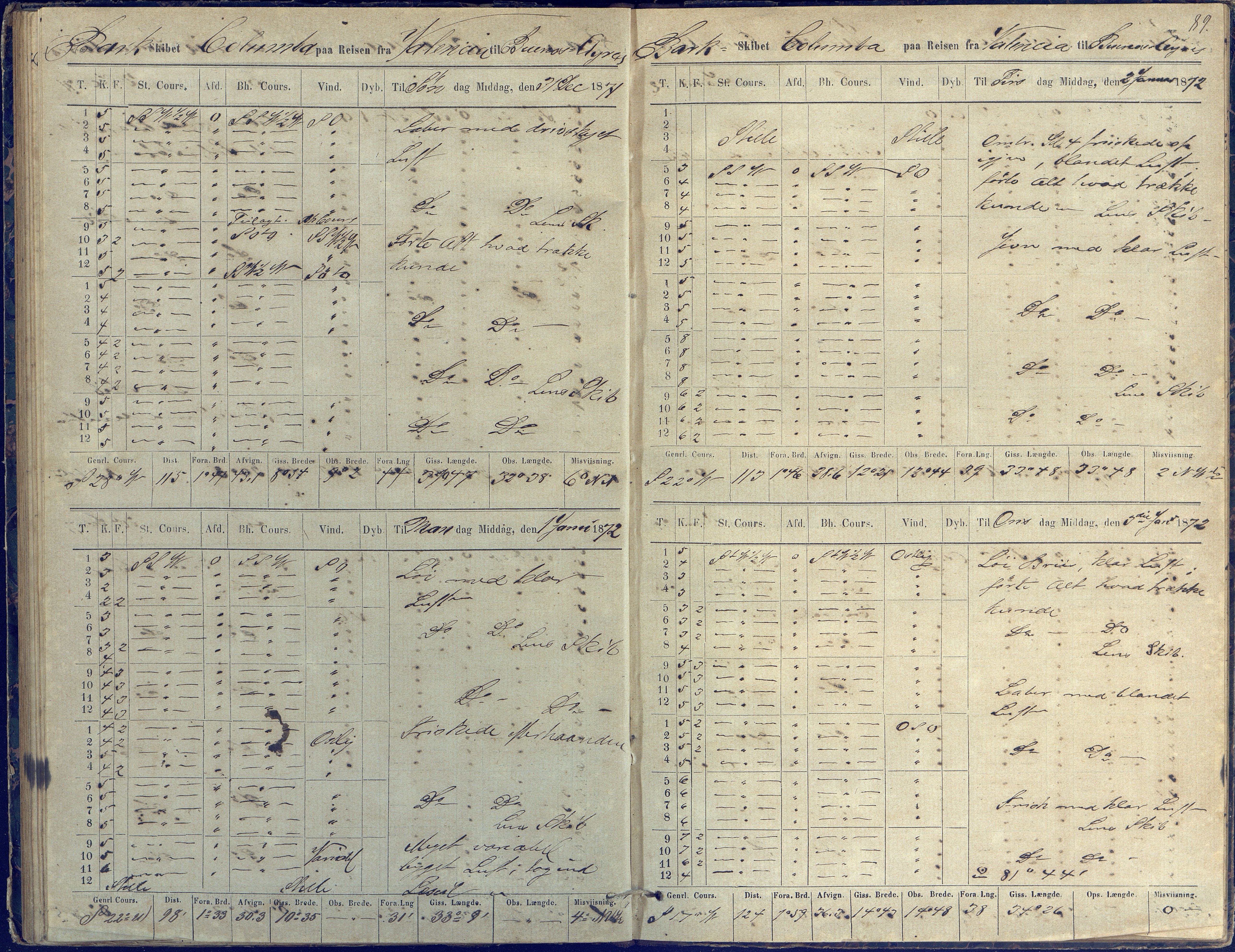 Fartøysarkivet, AAKS/PA-1934/F/L0076/0002: Flere fartøy (se mappenivå) / Columba (båttype ikke oppgitt), 1870-1872, p. 89