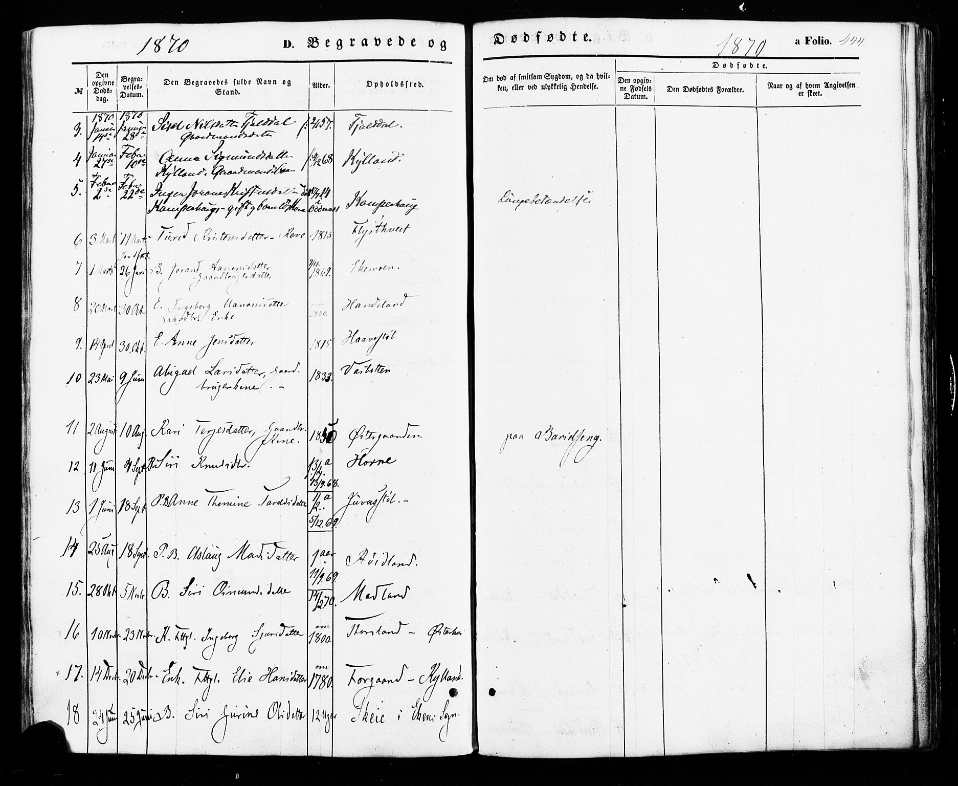 Åseral sokneprestkontor, AV/SAK-1111-0051/F/Fa/L0002: Parish register (official) no. A 2, 1854-1884, p. 444