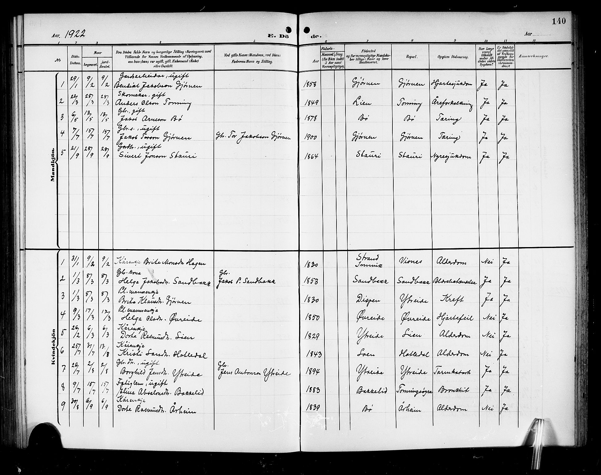 Stryn Sokneprestembete, AV/SAB-A-82501: Parish register (copy) no. A 3, 1906-1924, p. 140