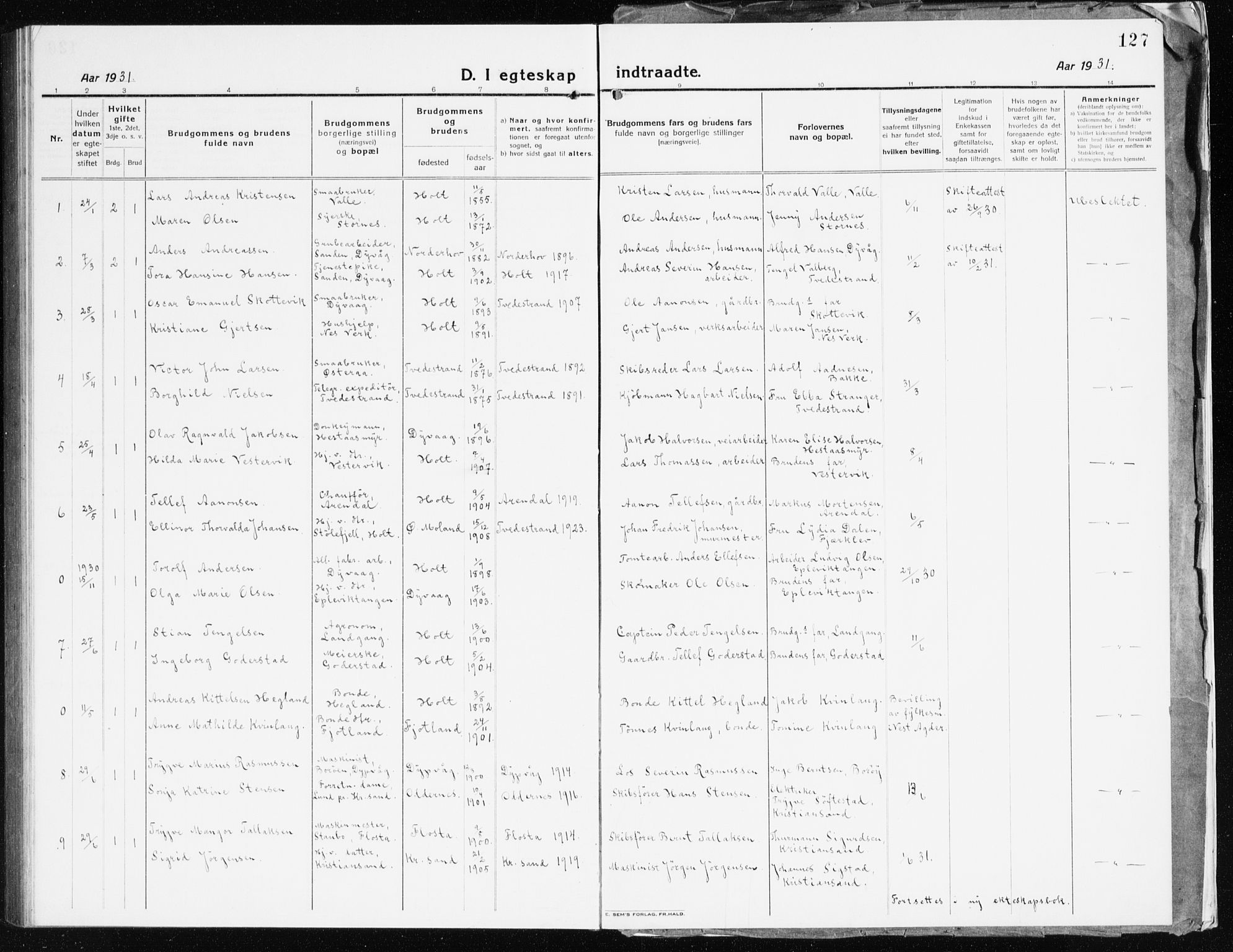 Holt sokneprestkontor, SAK/1111-0021/F/Fb/L0012: Parish register (copy) no. B 12, 1919-1944, p. 127
