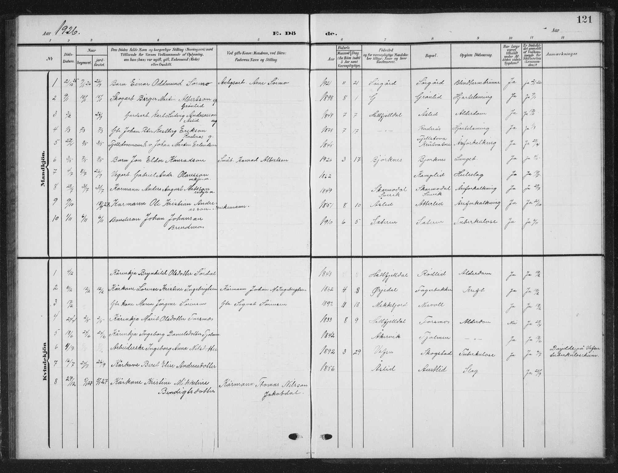 Ministerialprotokoller, klokkerbøker og fødselsregistre - Nordland, AV/SAT-A-1459/823/L0331: Parish register (copy) no. 823C03, 1905-1934, p. 121