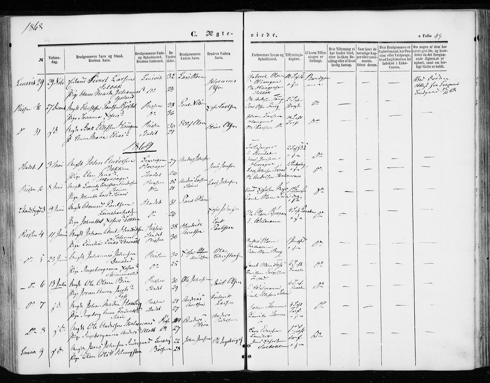 Ministerialprotokoller, klokkerbøker og fødselsregistre - Sør-Trøndelag, SAT/A-1456/646/L0612: Parish register (official) no. 646A10, 1858-1869, p. 49