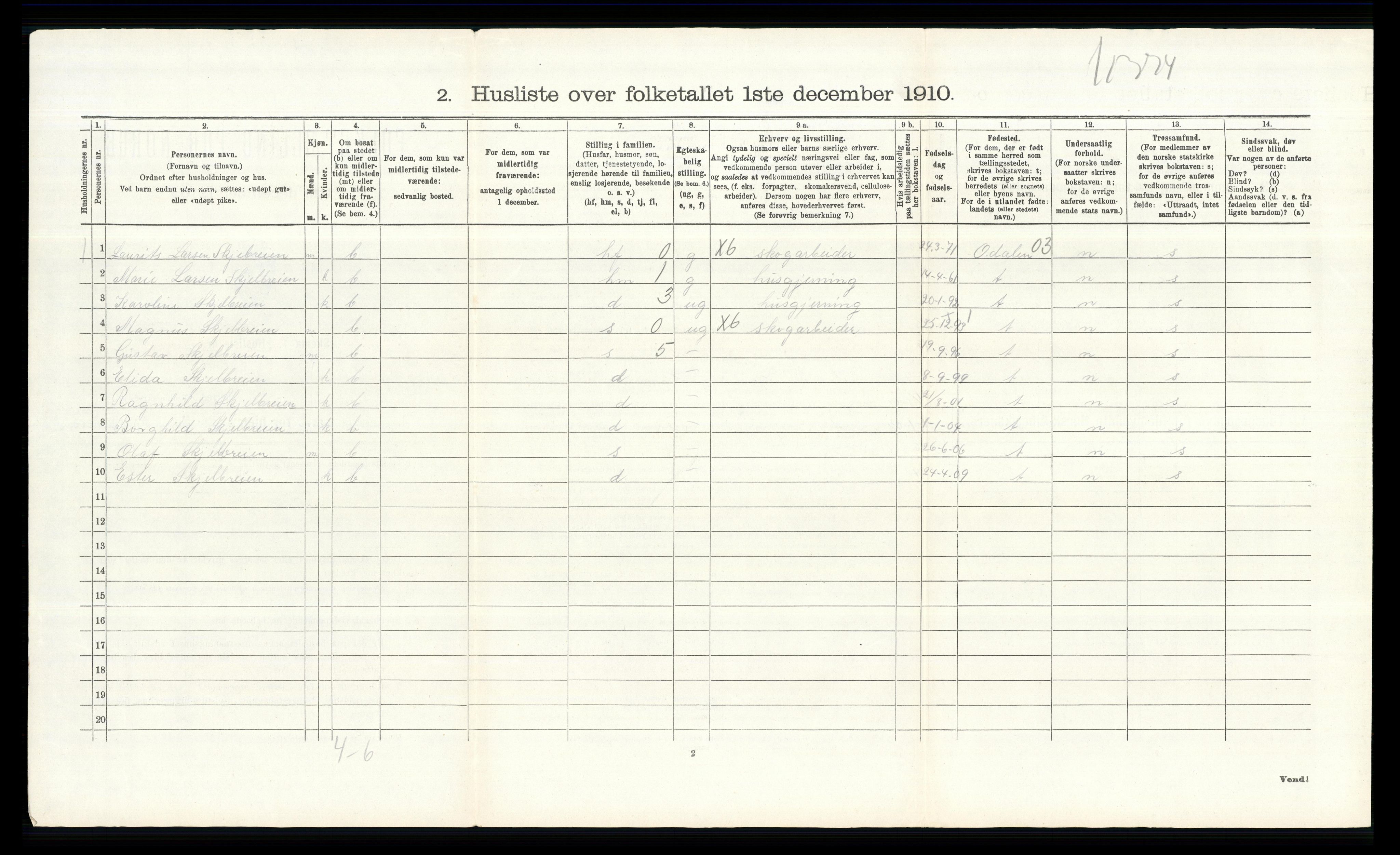 RA, 1910 census for Enebakk, 1910, p. 1110