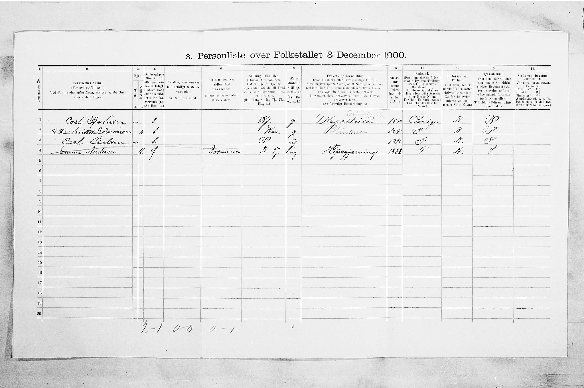 RA, 1900 census for Holmestrand, 1900, p. 544