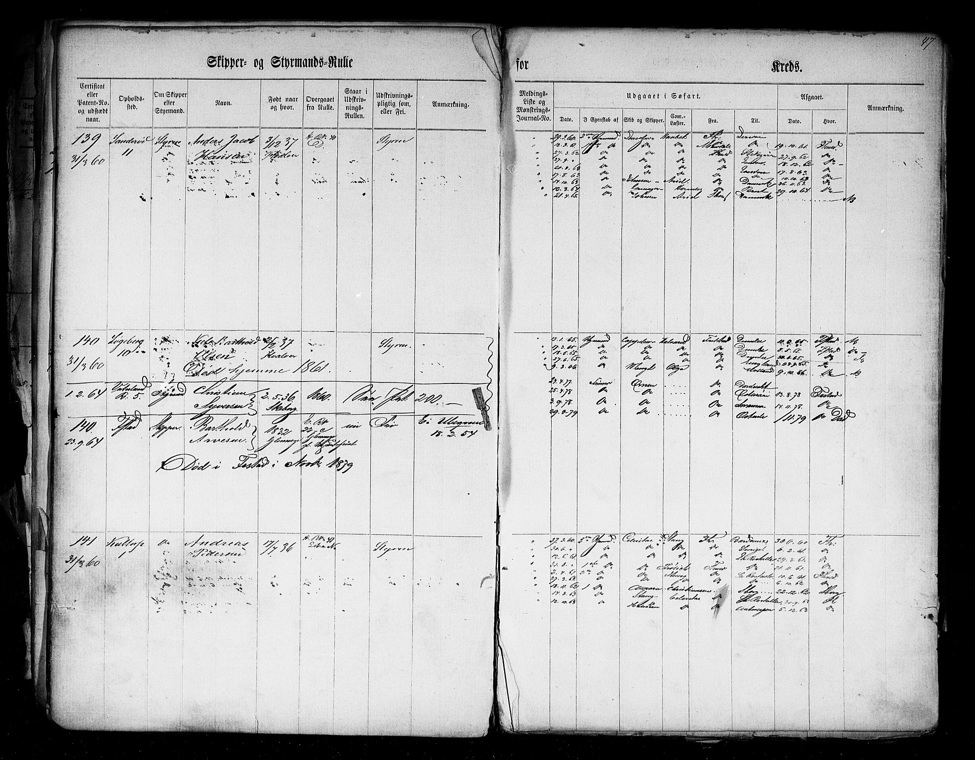 Fredrikstad mønstringskontor, AV/SAO-A-10569b/F/Fc/Fcd/L0001: Skipper og styrmannsrulle, 1860-1868, p. 49