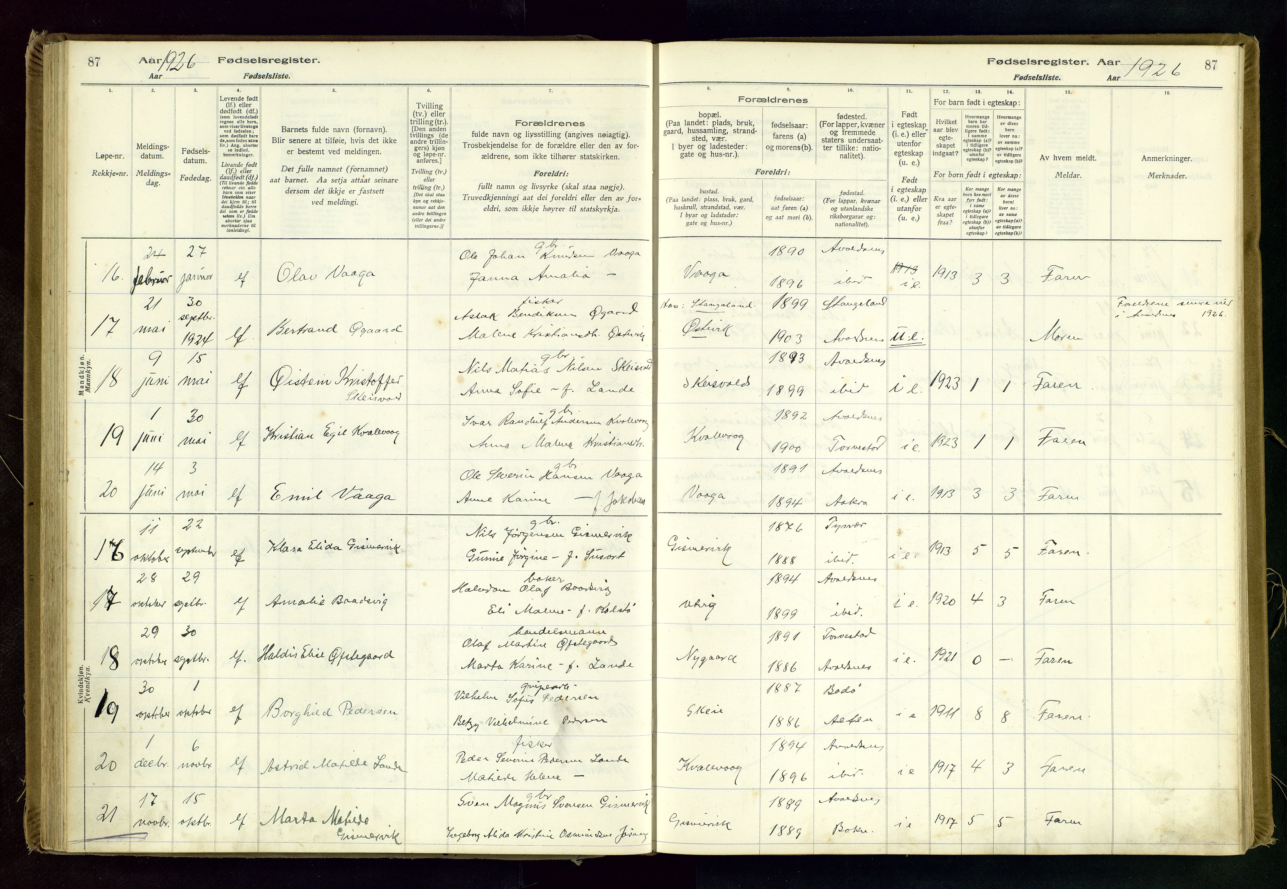 Avaldsnes sokneprestkontor, SAST/A -101851/I/Id/L0001: Birth register no. 1, 1916-1946, p. 87