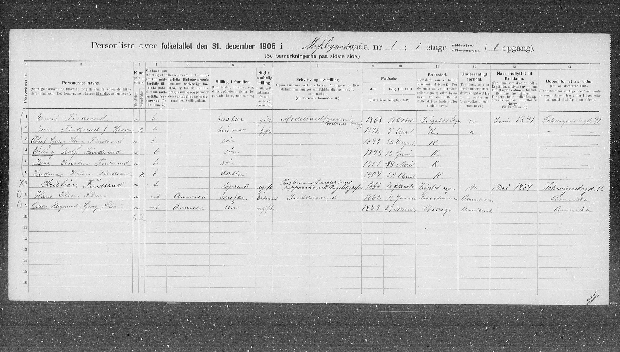 OBA, Municipal Census 1905 for Kristiania, 1905, p. 35823