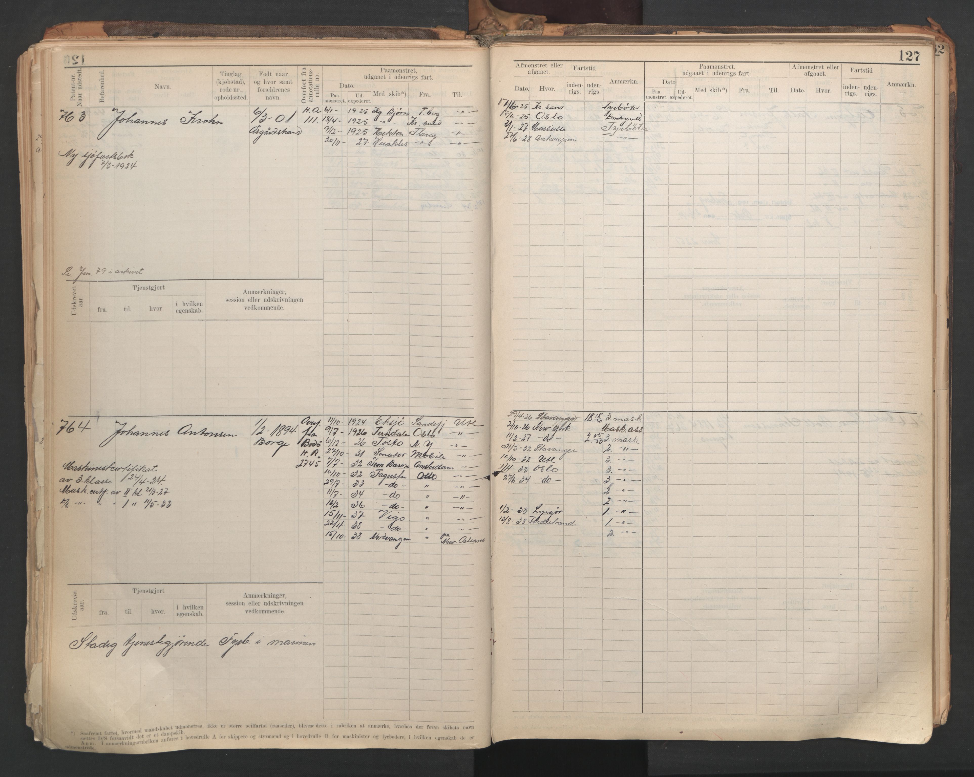 Horten innrulleringskontor, AV/SAKO-A-785/F/Fe/L0007: maskinist, fyrbøterrulle, 1910-1948, p. 127