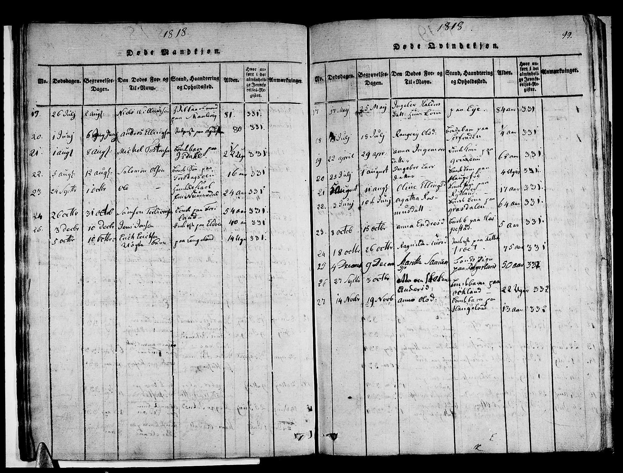 Stord sokneprestembete, AV/SAB-A-78201/H/Haa: Parish register (official) no. A 5, 1816-1825, p. 99